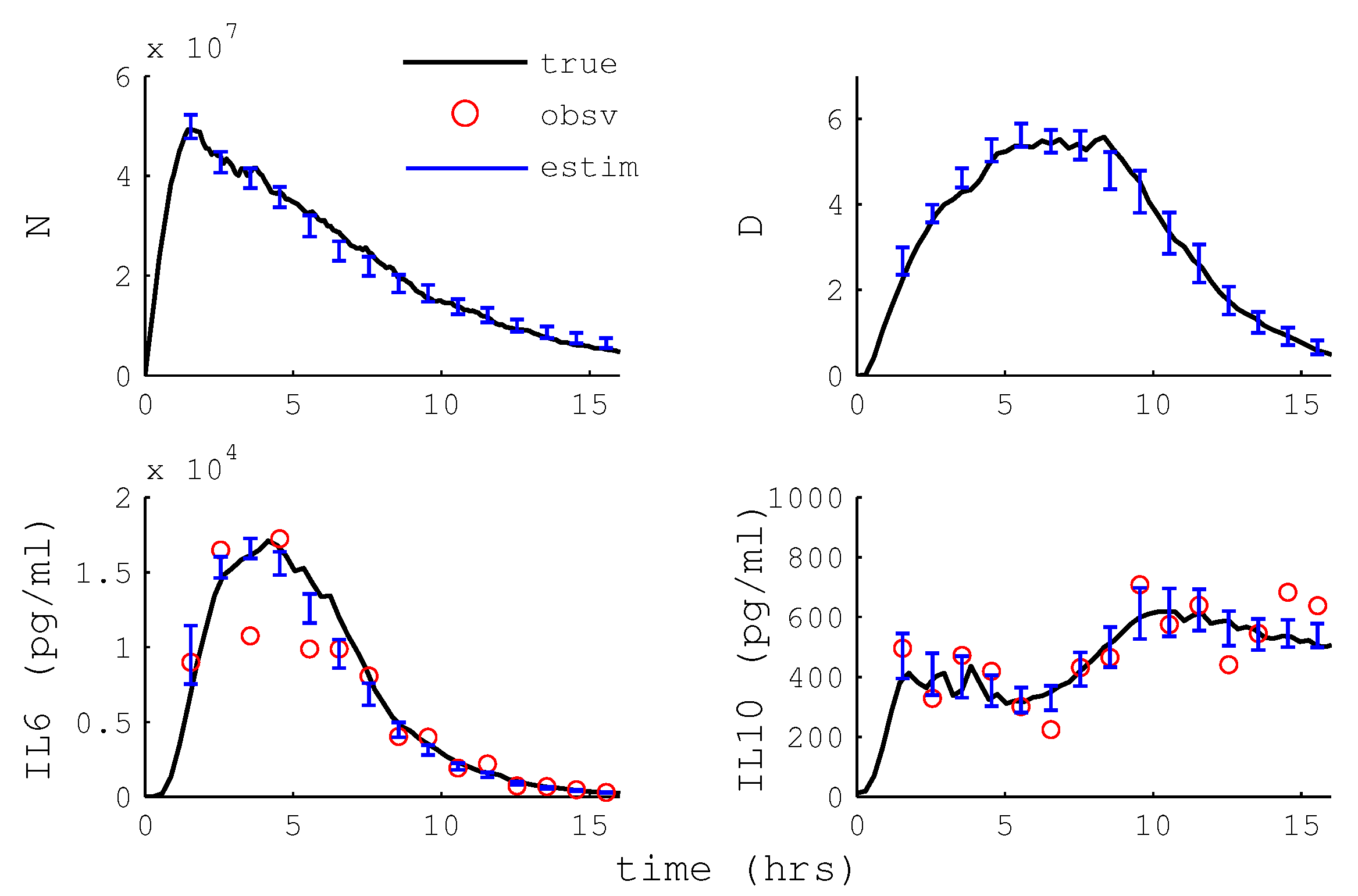 Processes 04 00038 g008