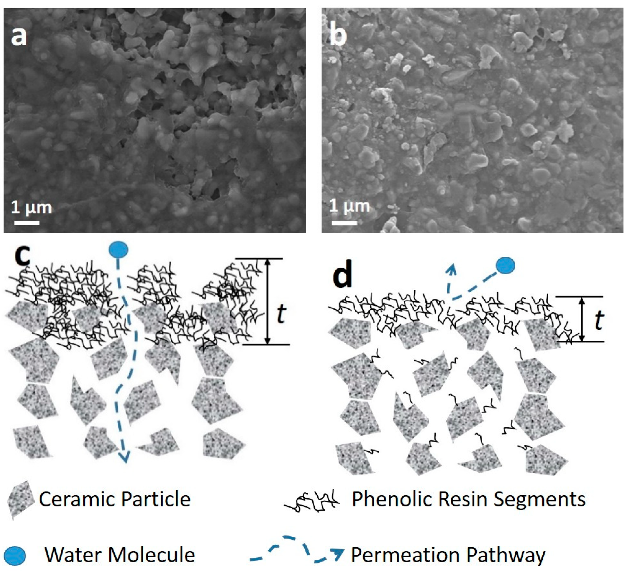 Processes 06 00047 g004