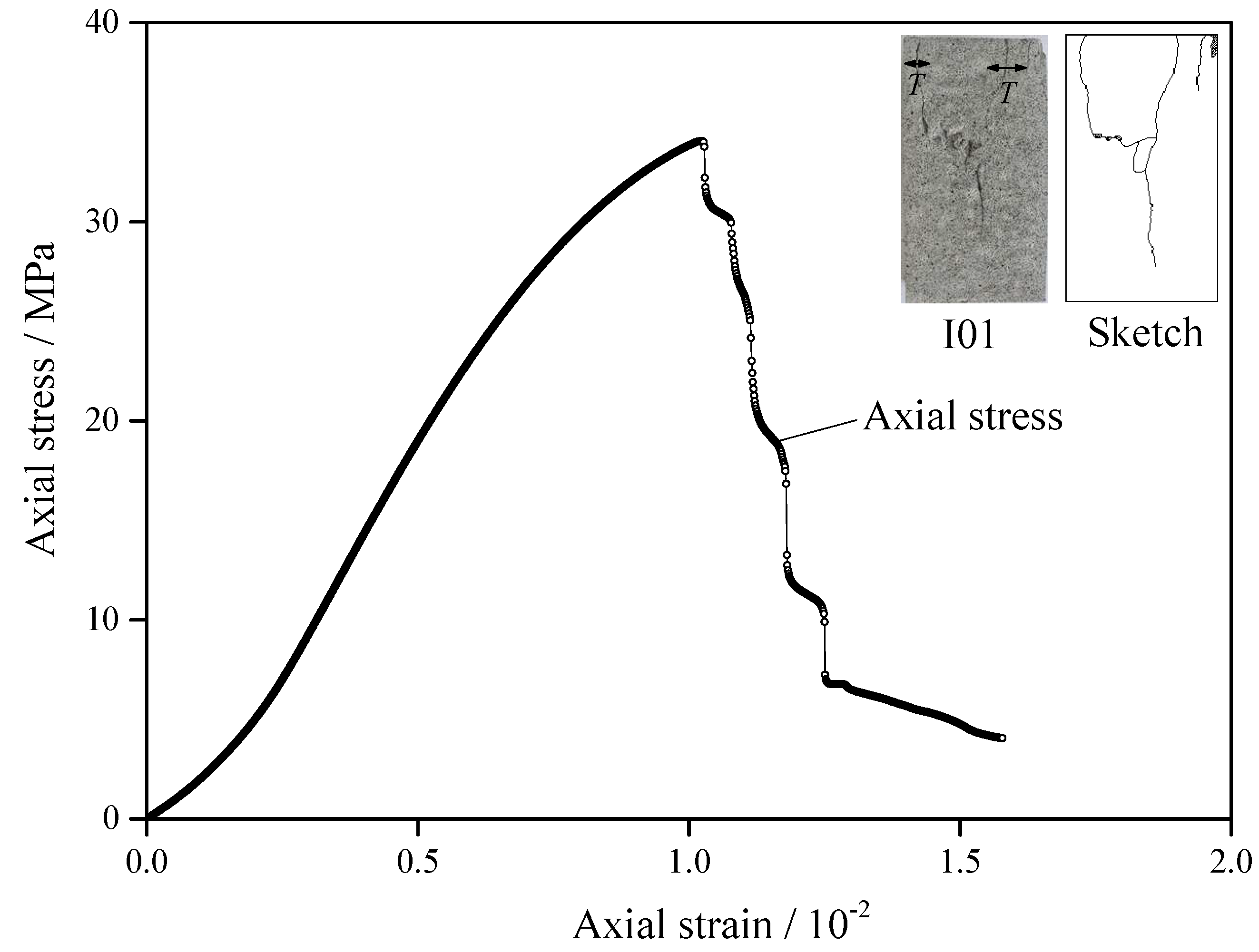 Processes 06 00049 g003