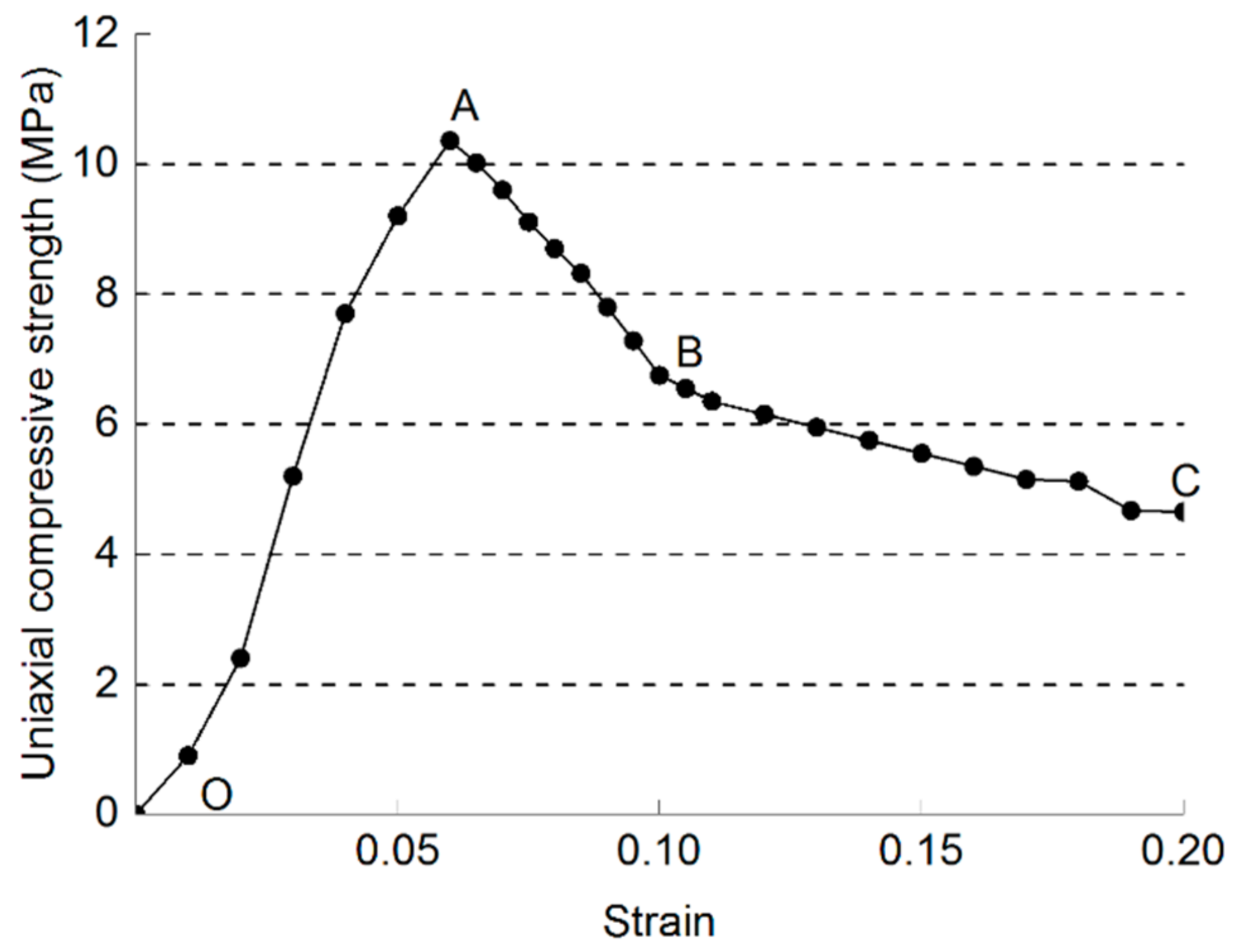 Processes 06 00051 g005