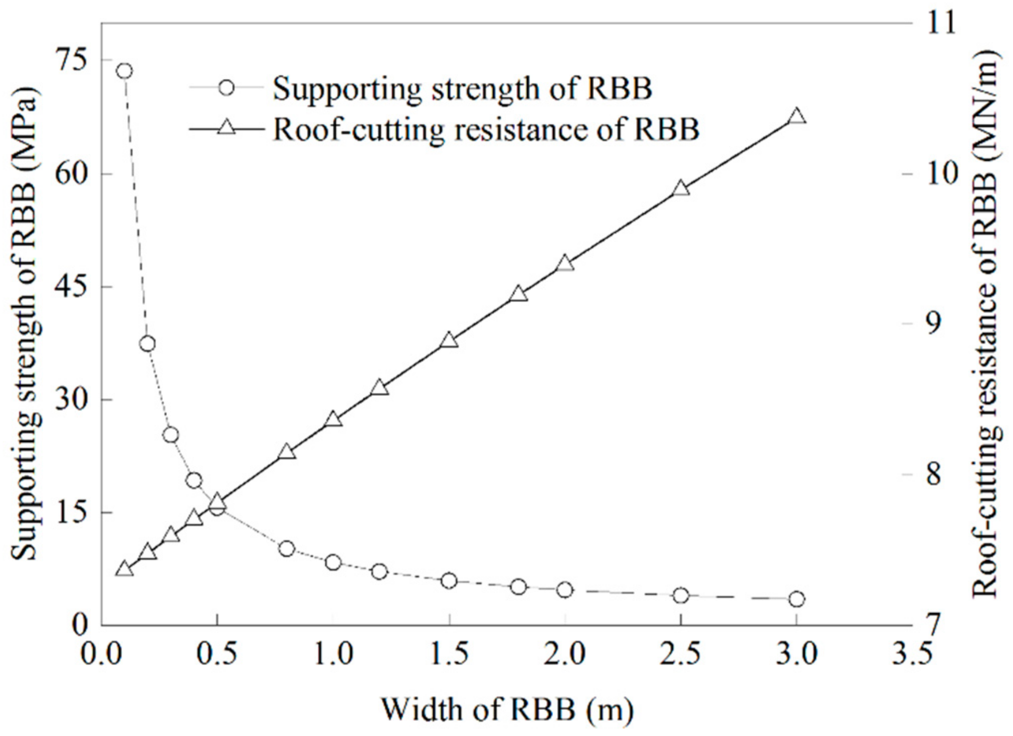 Processes 06 00051 g007