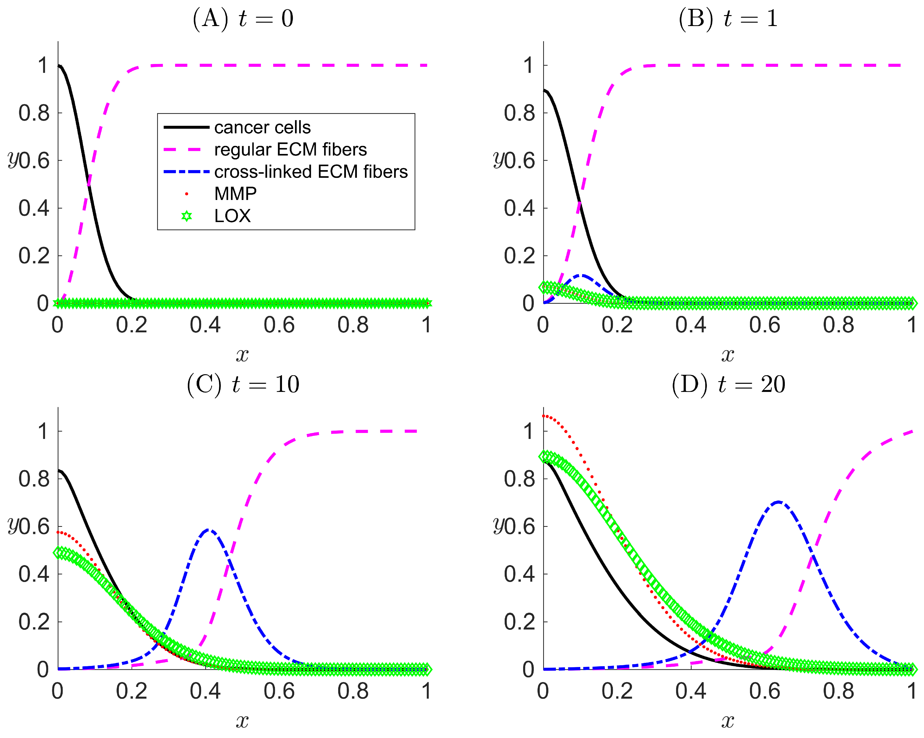 Processes 06 00058 g003