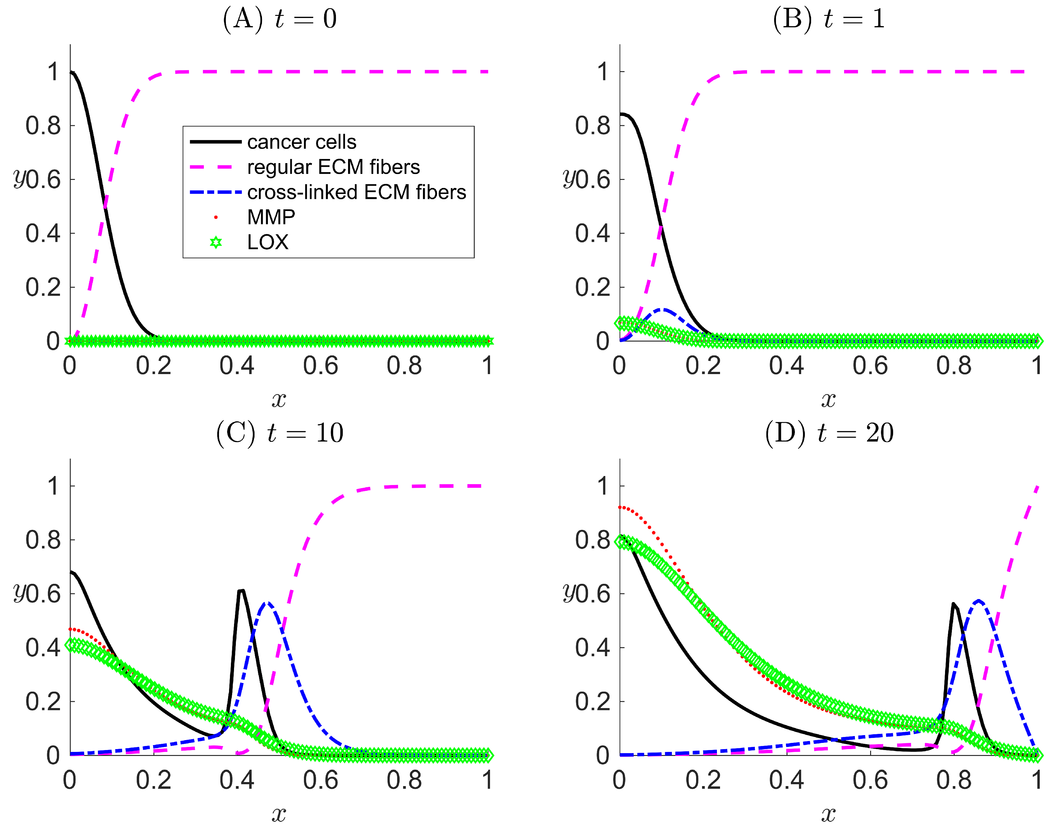 Processes 06 00058 g004