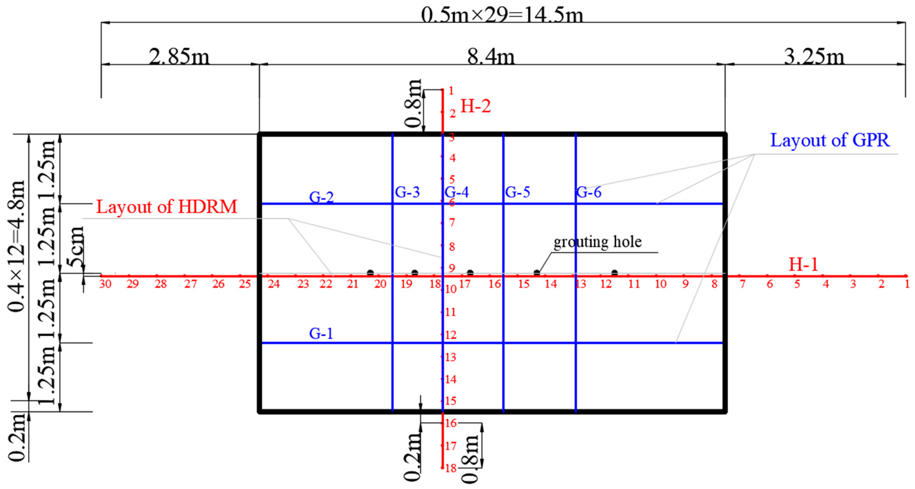 Processes 06 00075 g006