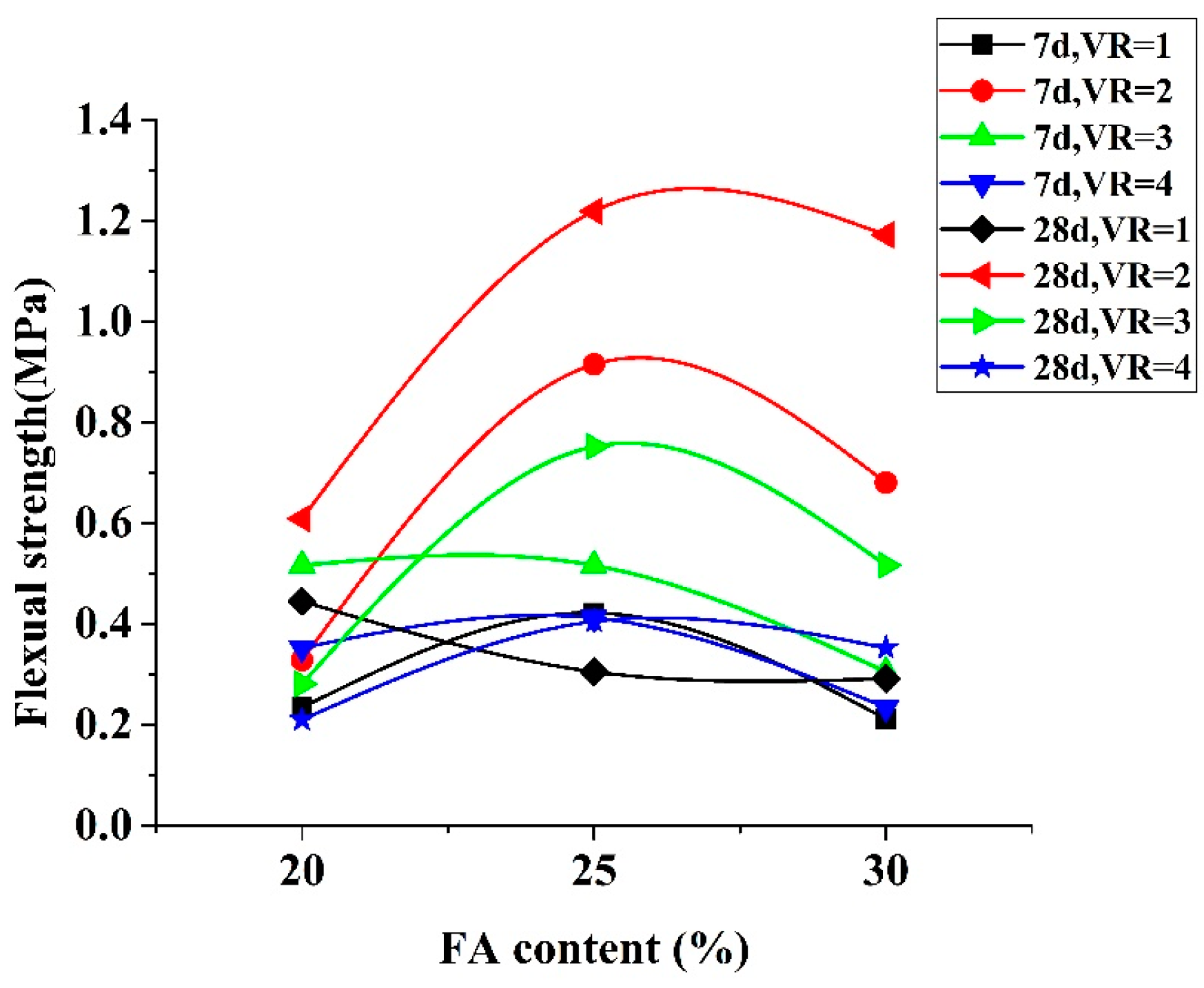 Processes 06 00075 g008