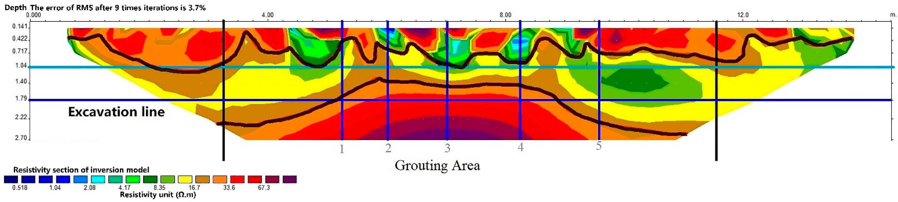 Processes 06 00075 g012