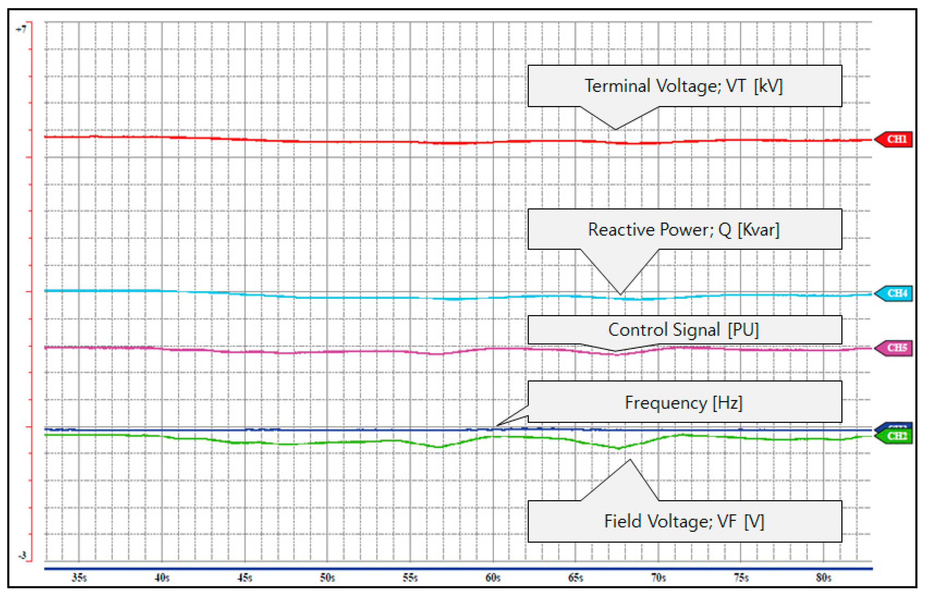 Processes 06 00085 g019