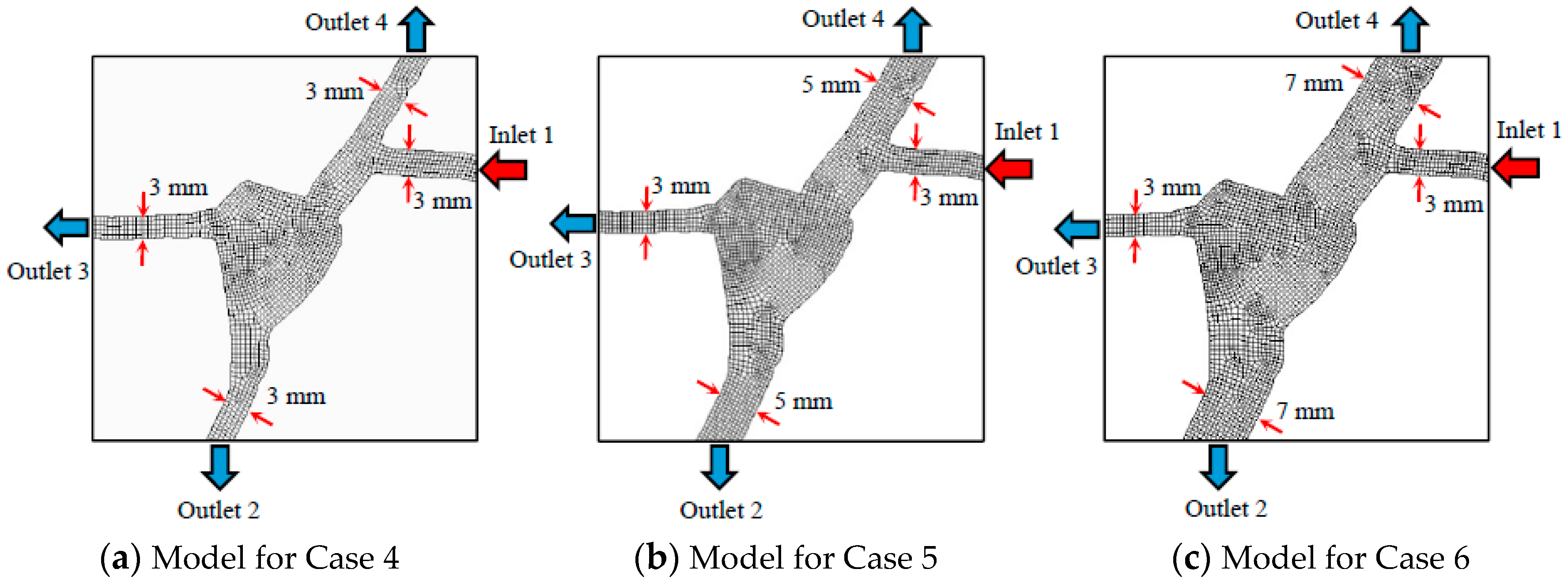 Processes 06 00094 g003