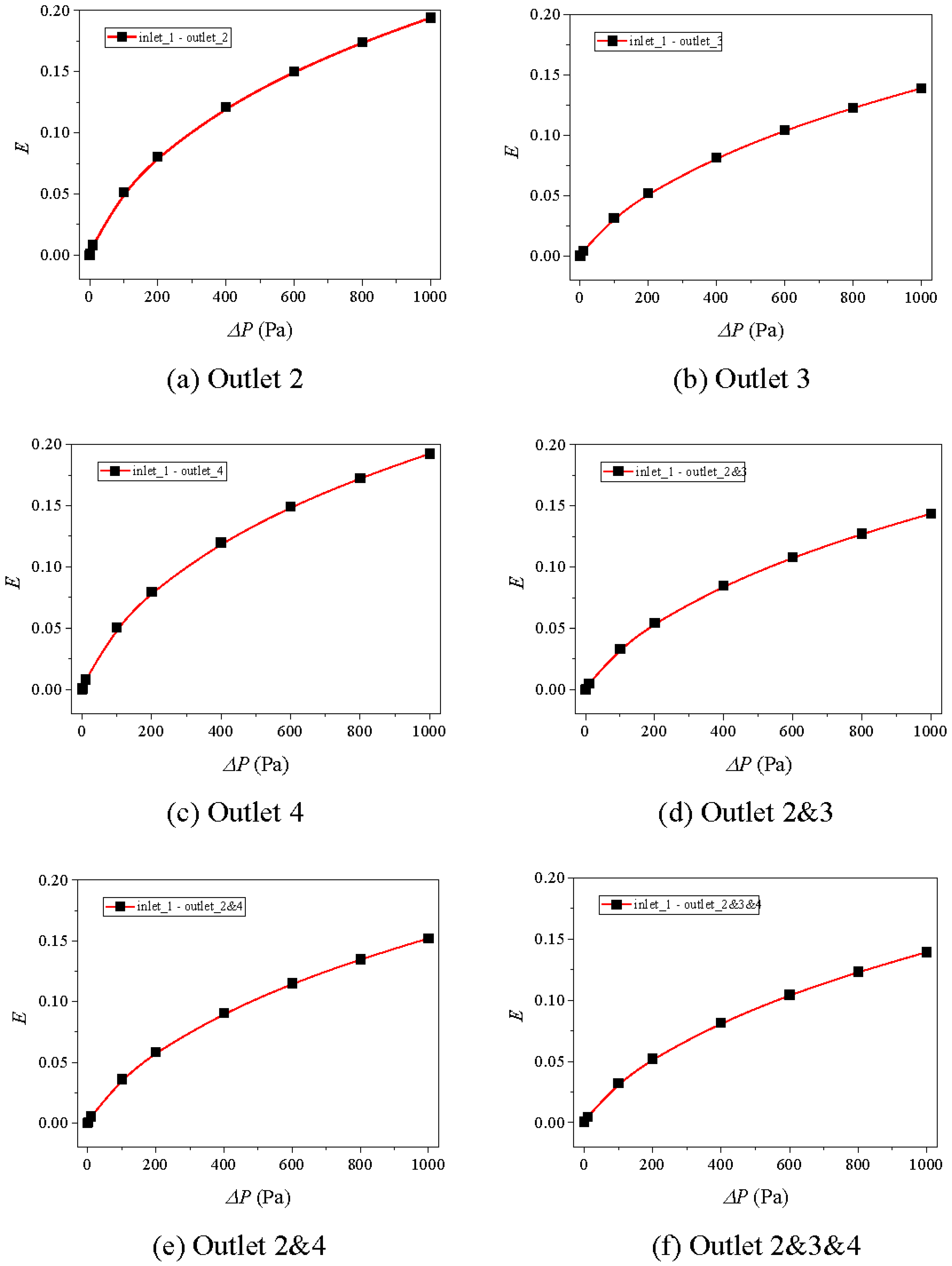 Processes 06 00094 g012