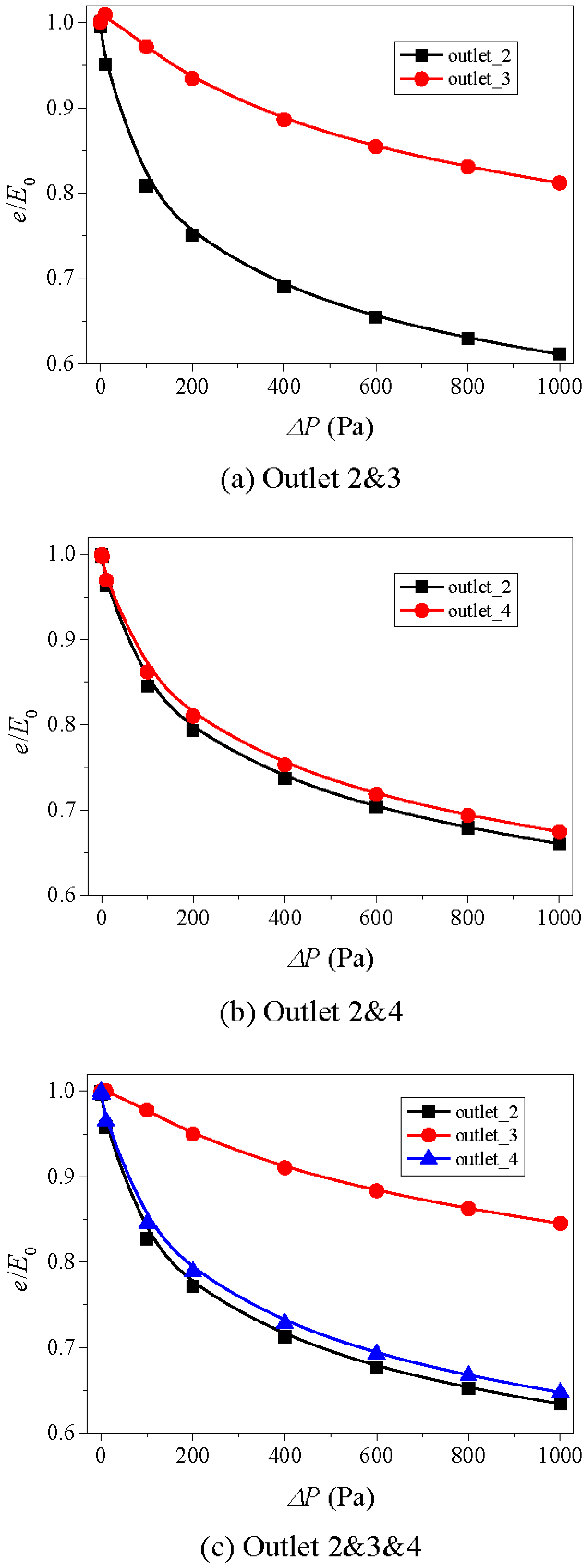 Processes 06 00094 g016