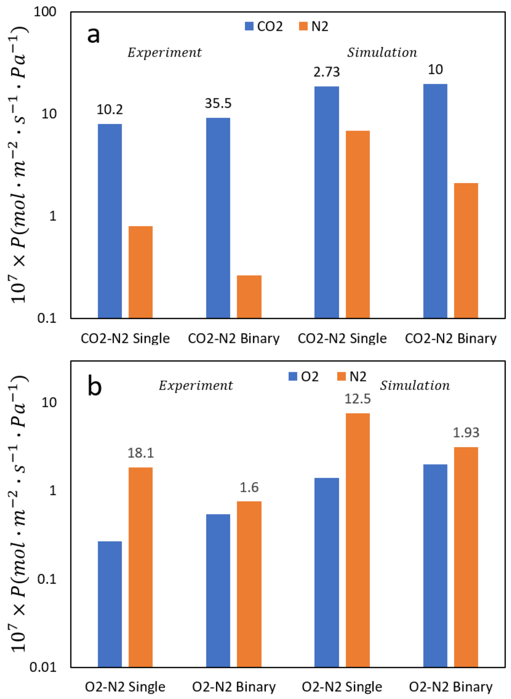 Processes 06 00124 g006