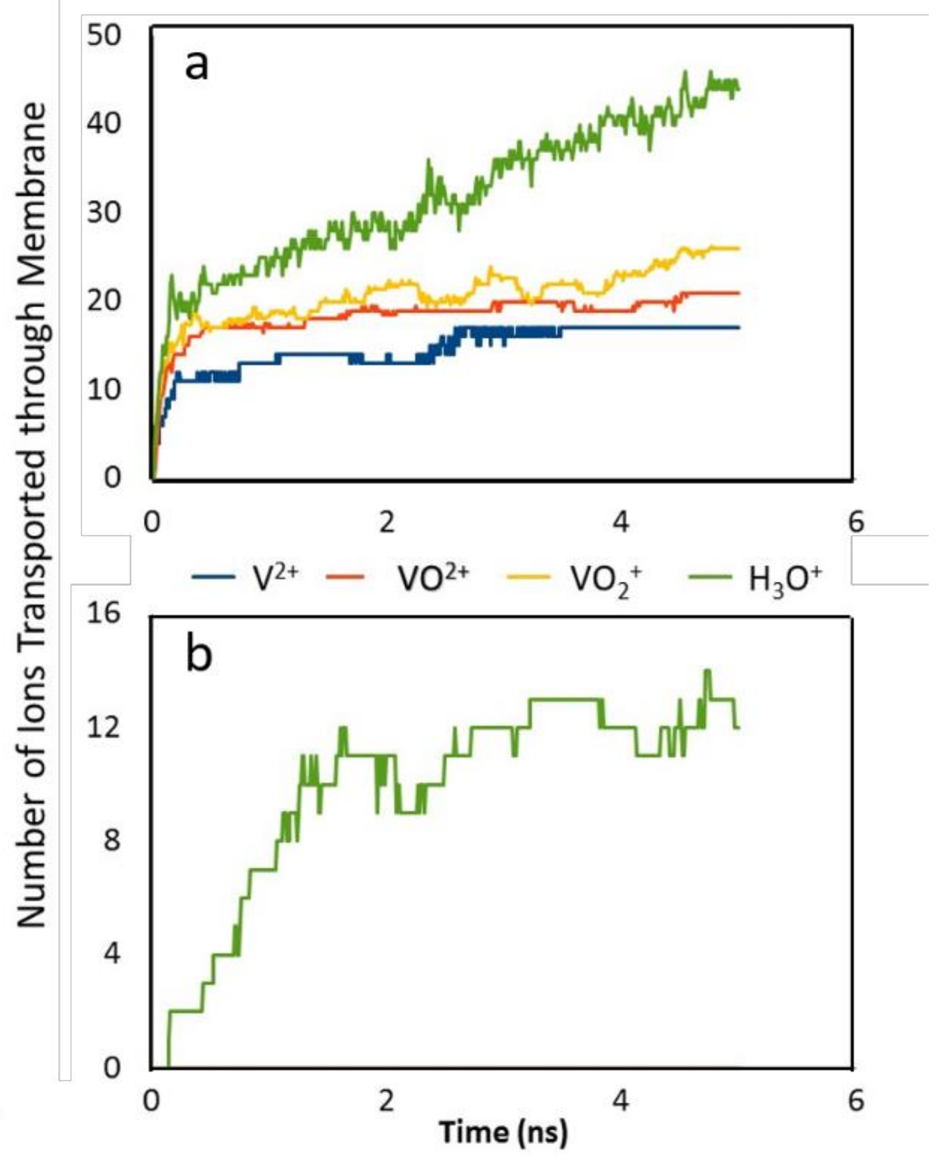 Processes 06 00124 g008