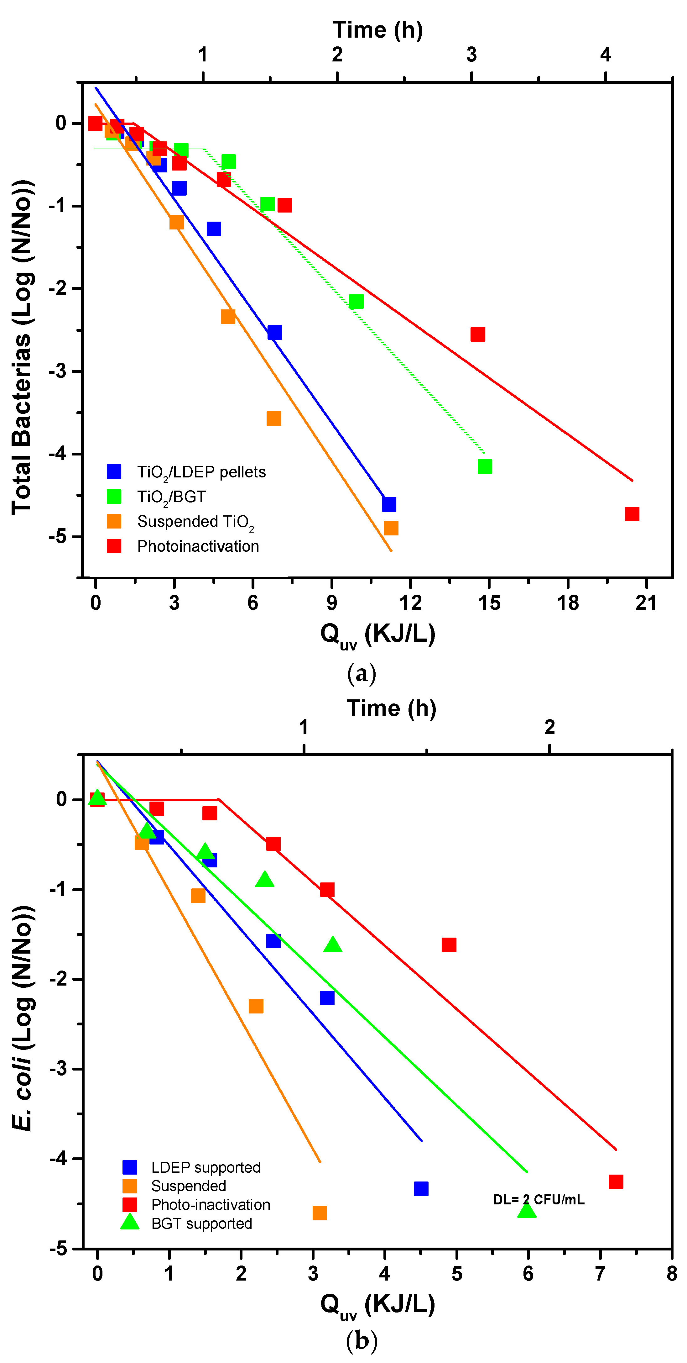 Processes 06 00137 g008