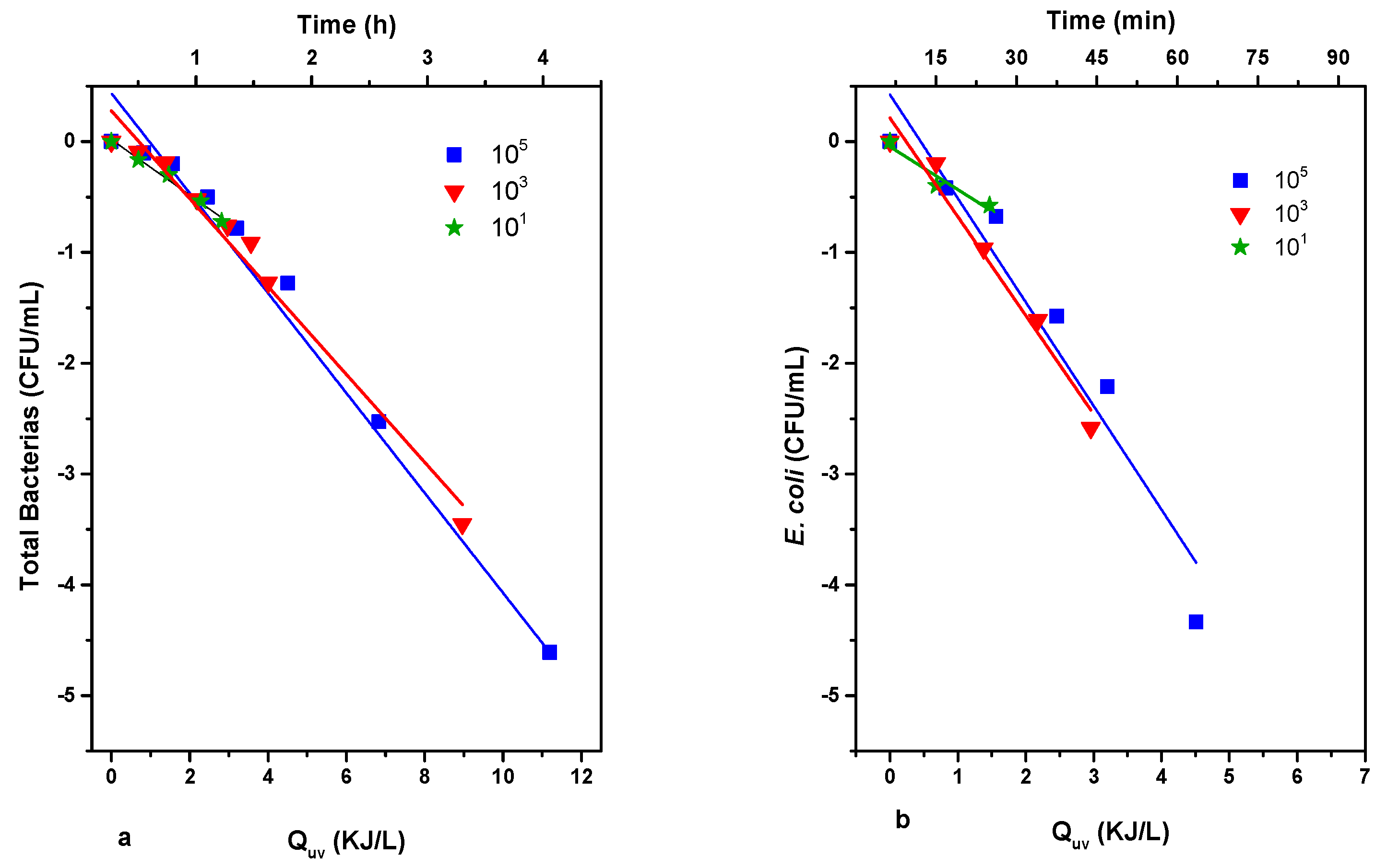Processes 06 00137 g009