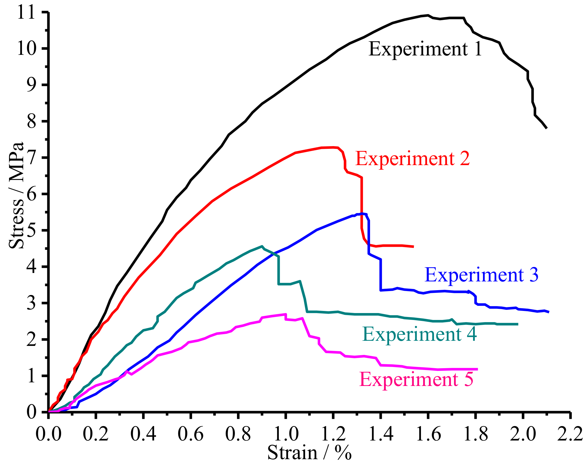 Processes 06 00191 g010