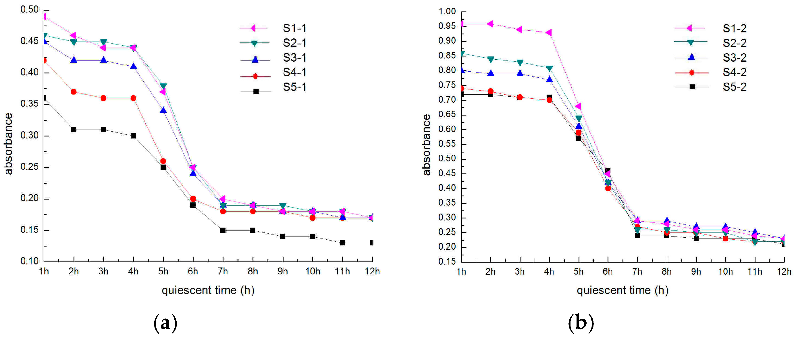 Processes 06 00194 g003