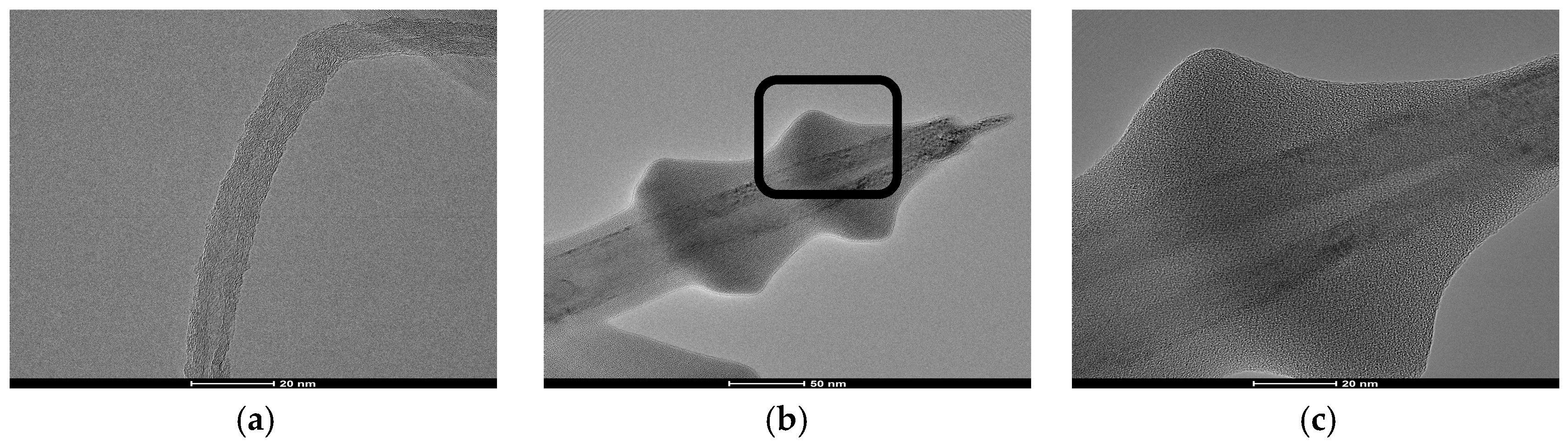 Processes 06 00194 g005