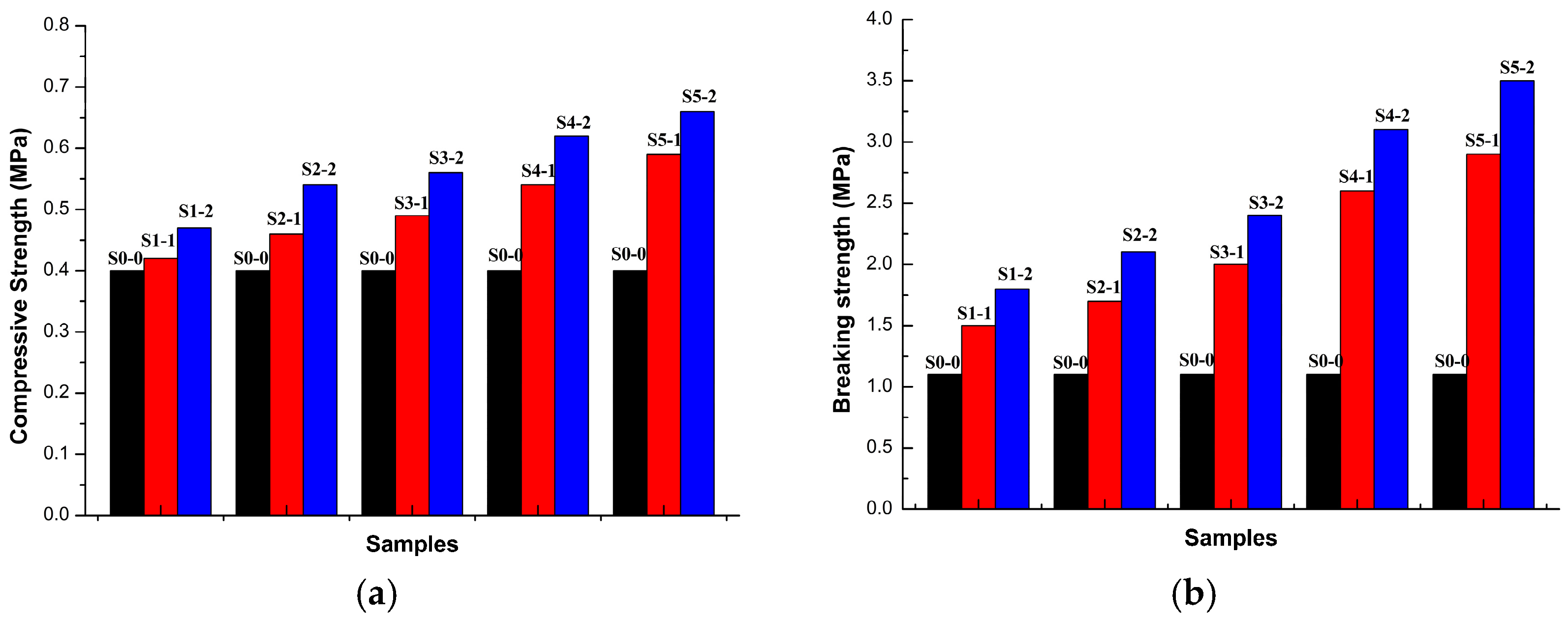 Processes 06 00194 g007