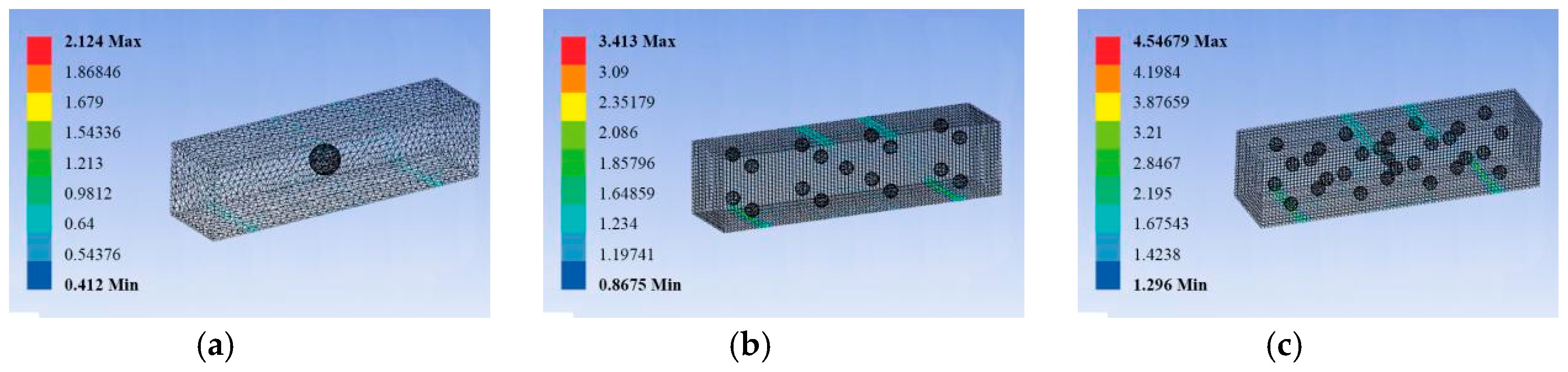 Processes 06 00194 g012