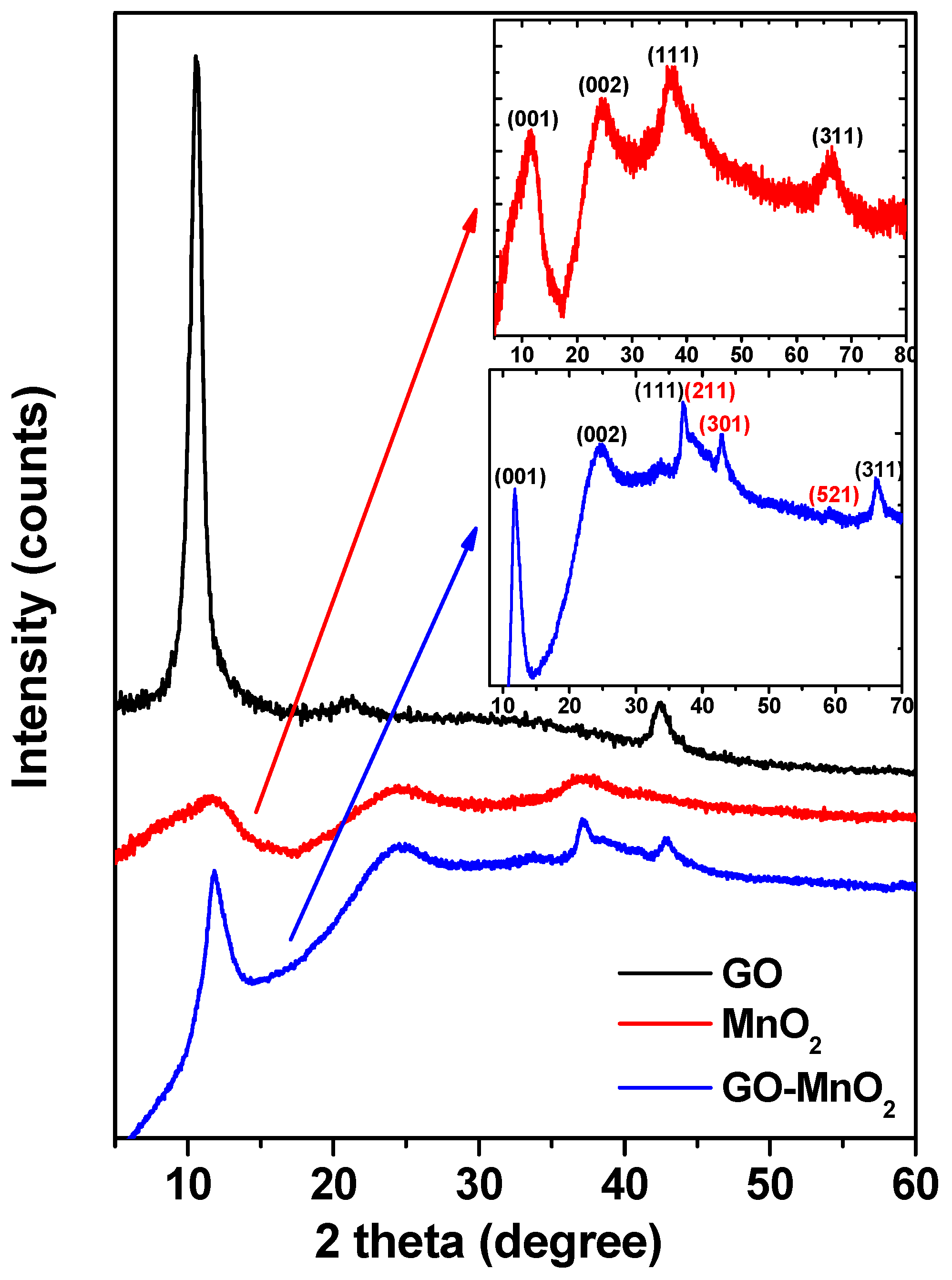 Processes 07 00040 g001