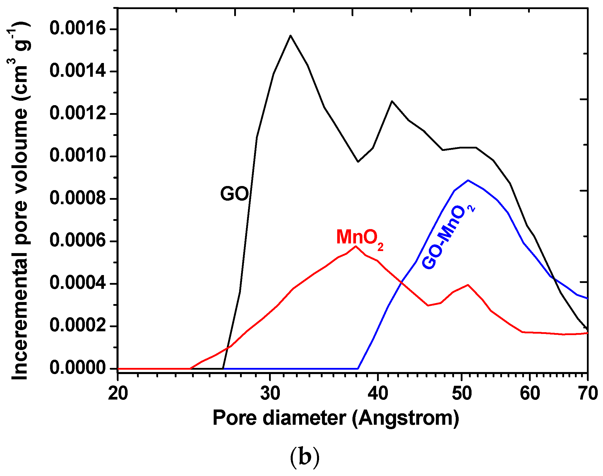 Processes 07 00040 g003b