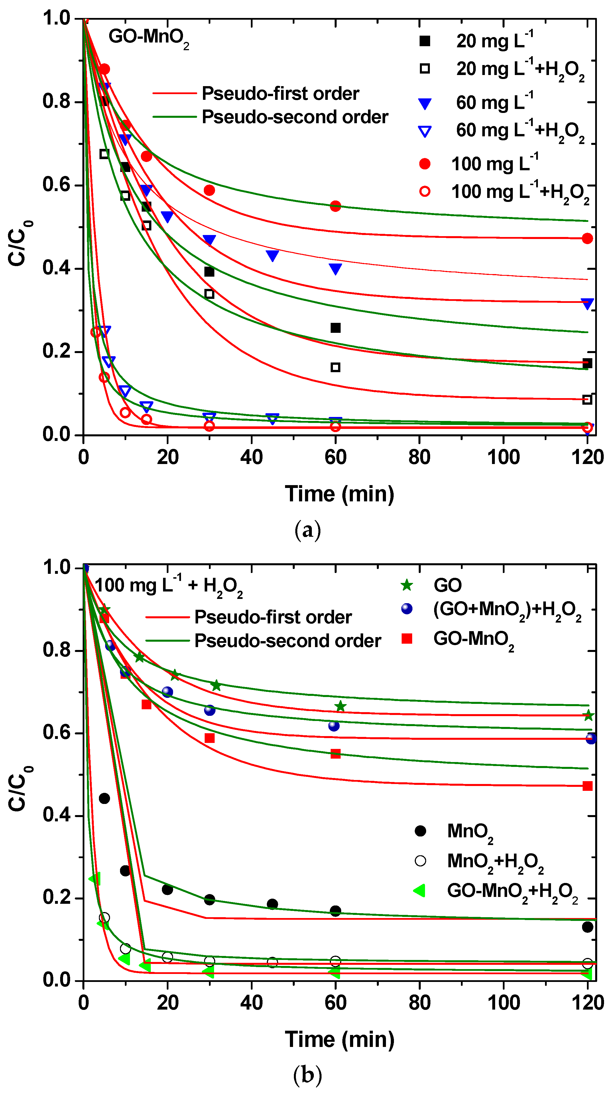 Processes 07 00040 g006