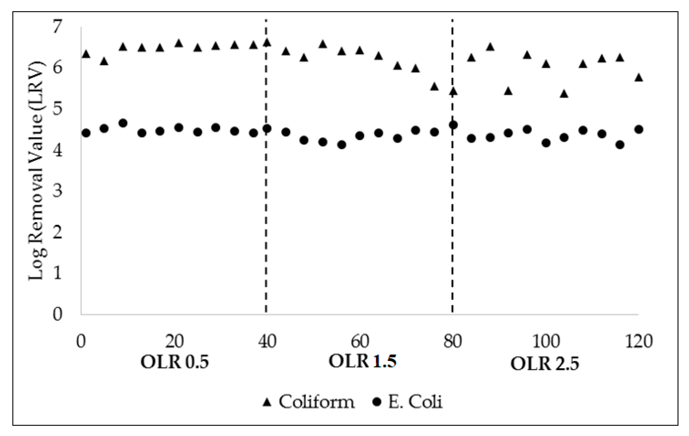 Processes 07 00123 g008