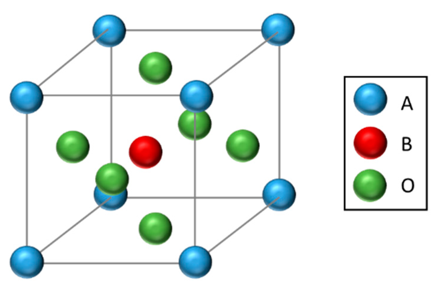 Processes 07 00128 g006