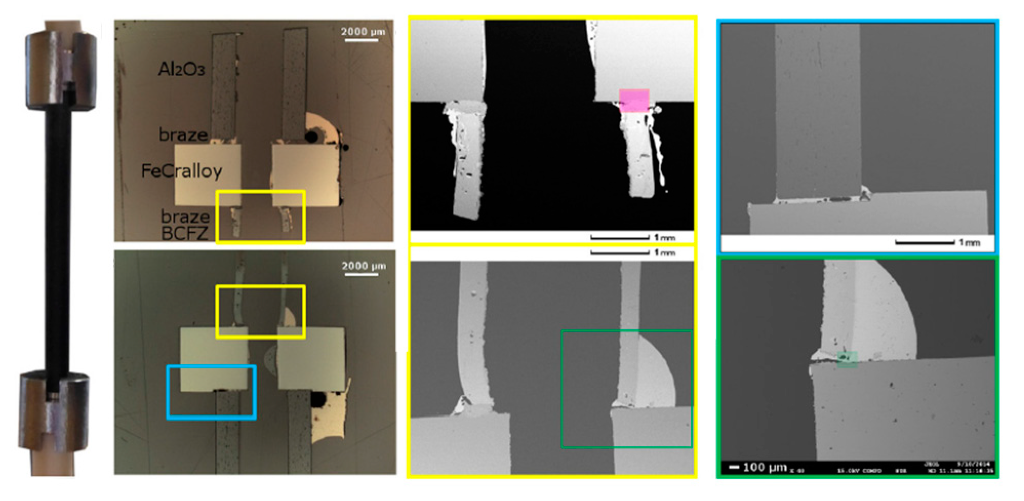 Processes 07 00128 g016