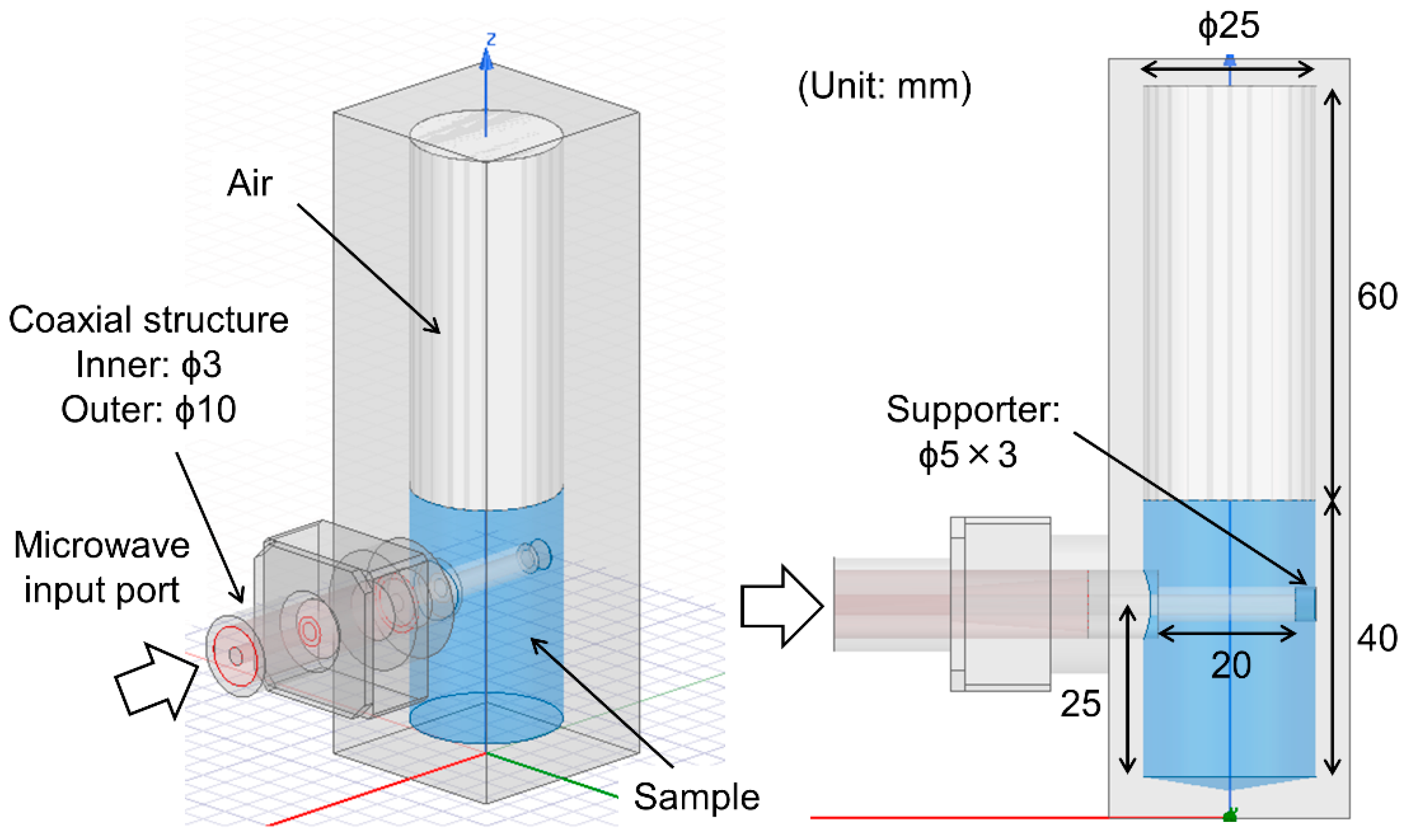 Processes 07 00143 g002
