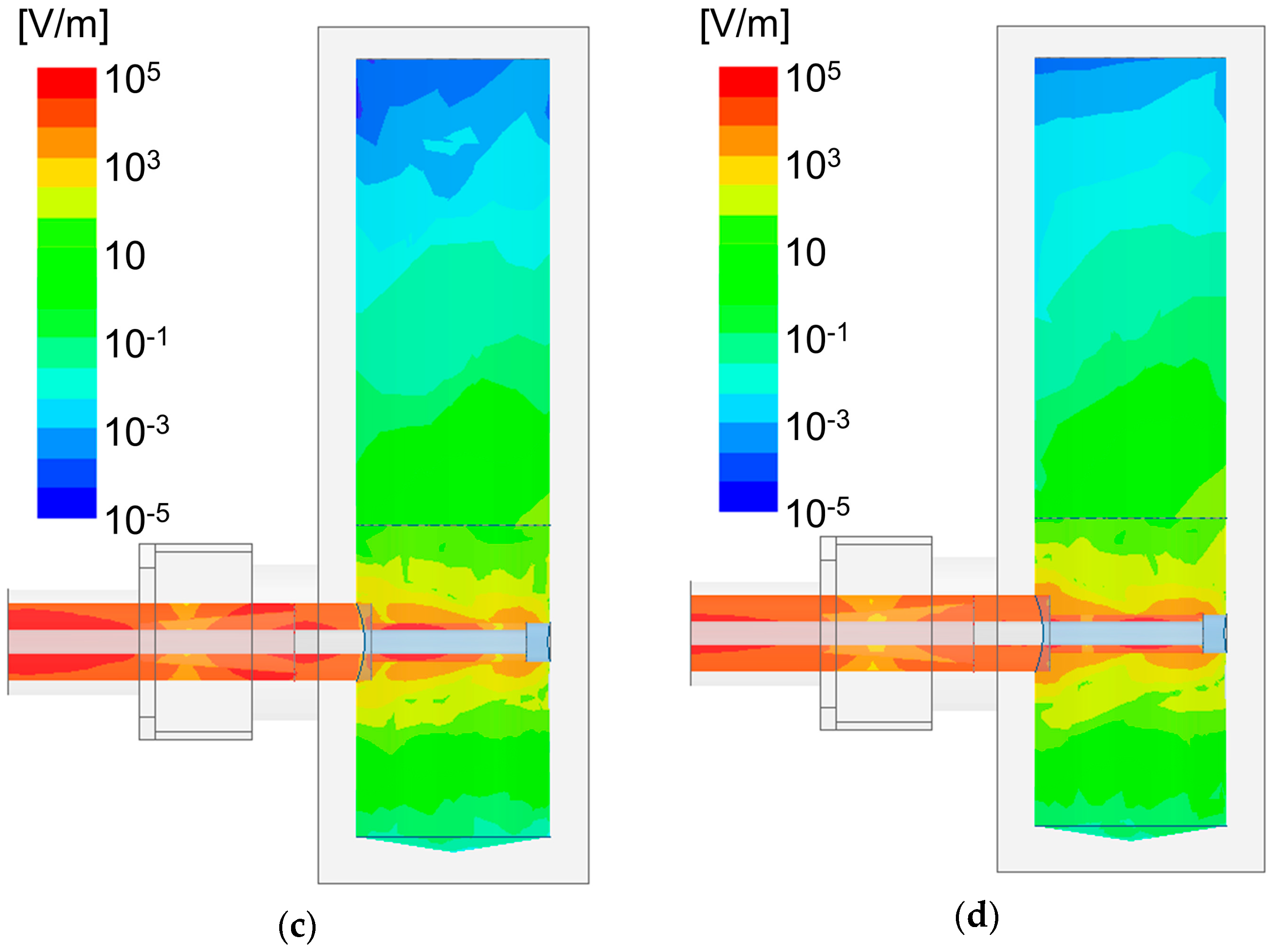 Processes 07 00143 g007b