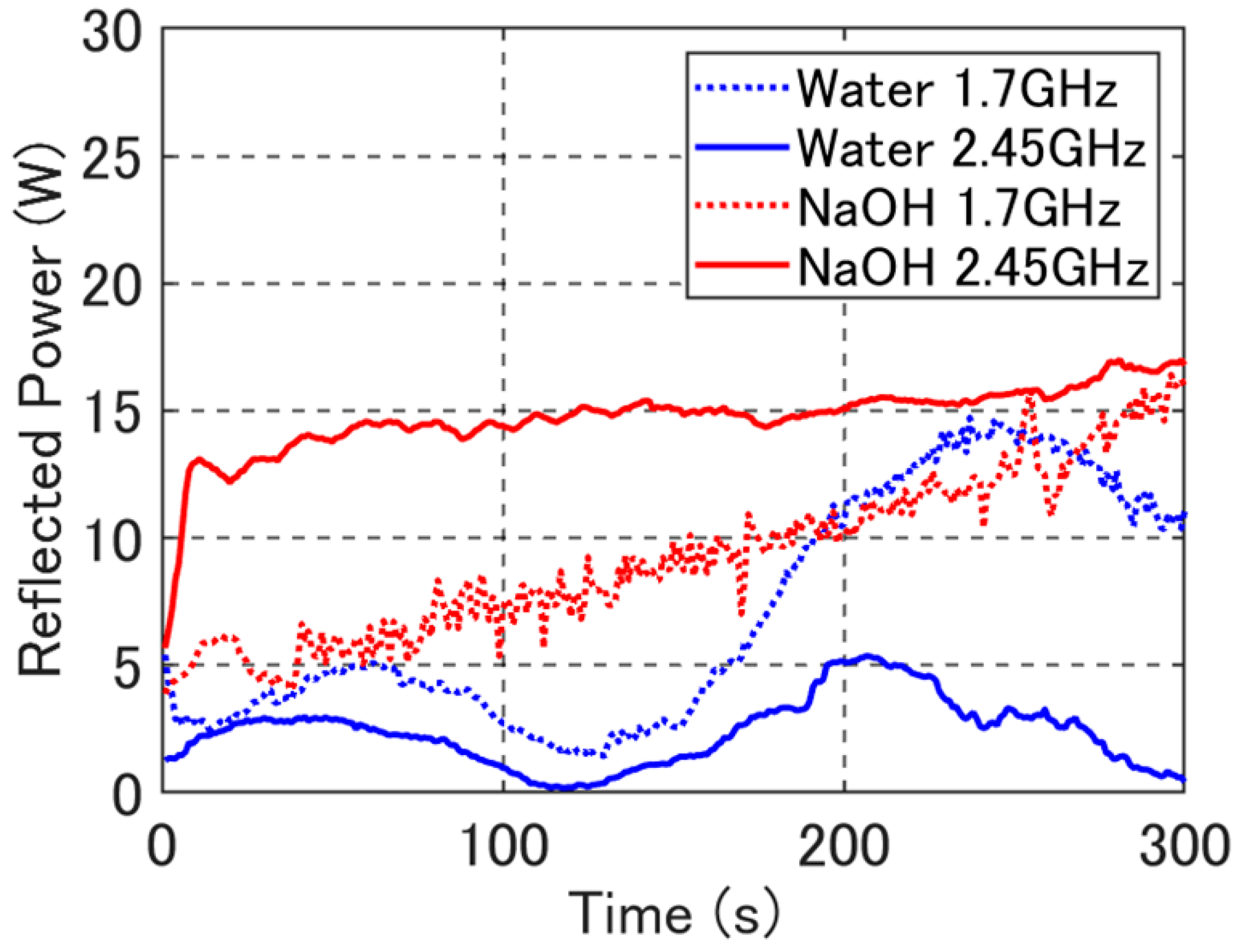 Processes 07 00143 g010