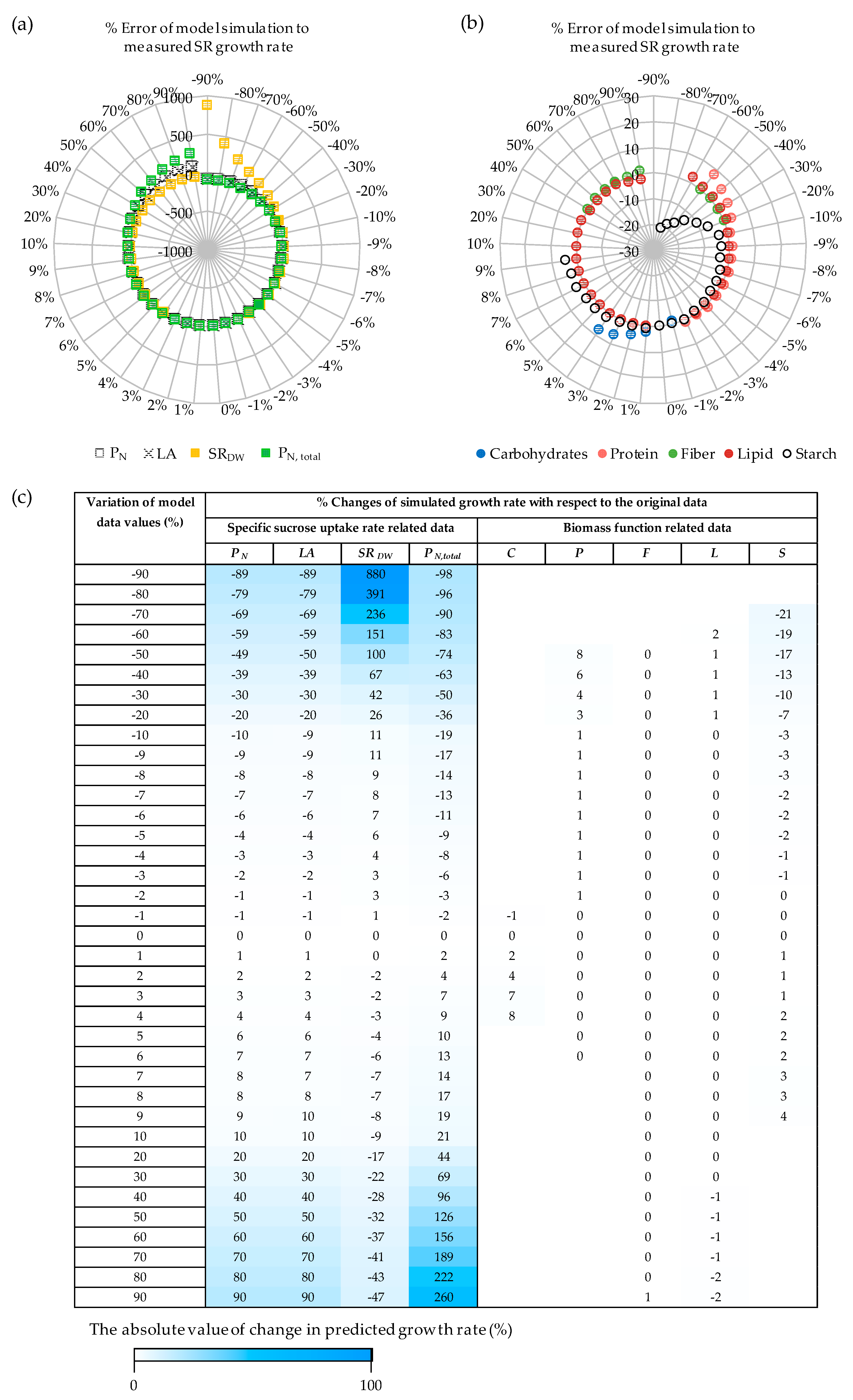 Processes 07 00259 g0a1
