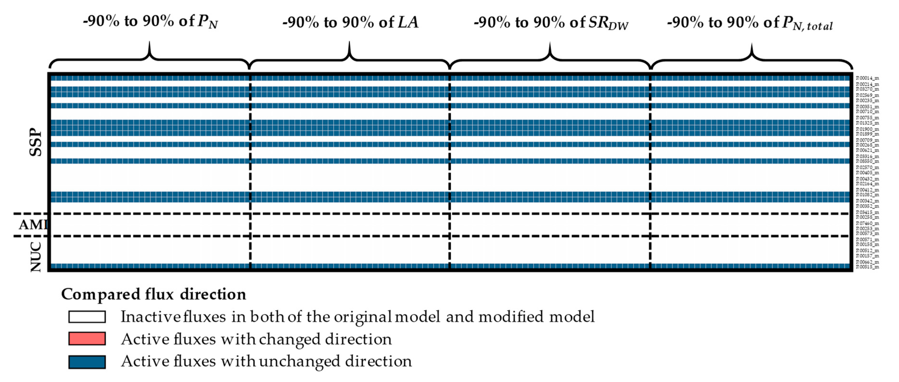 Processes 07 00259 g0a3