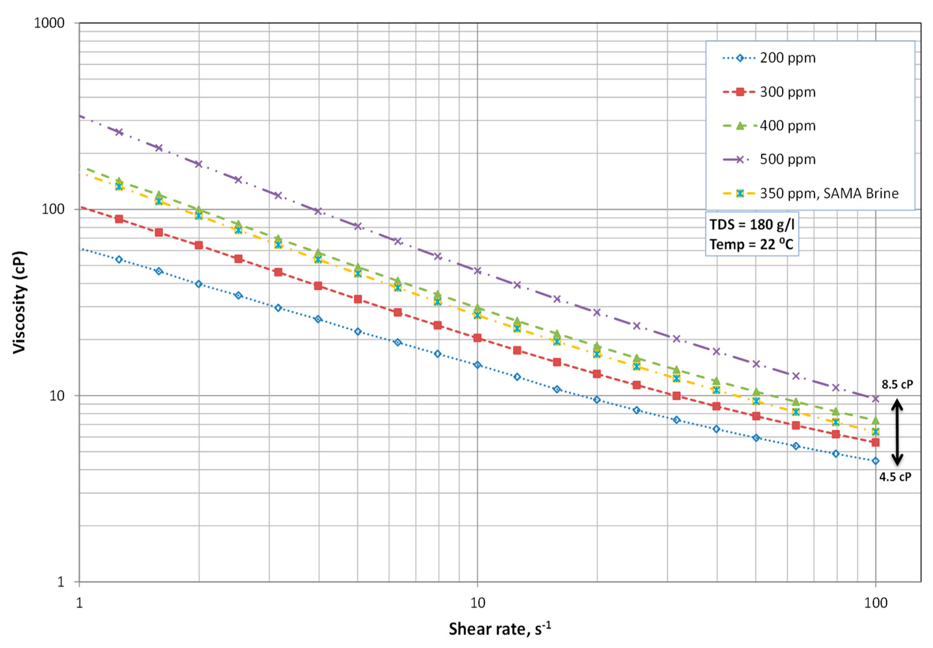 Processes 07 00339 g002