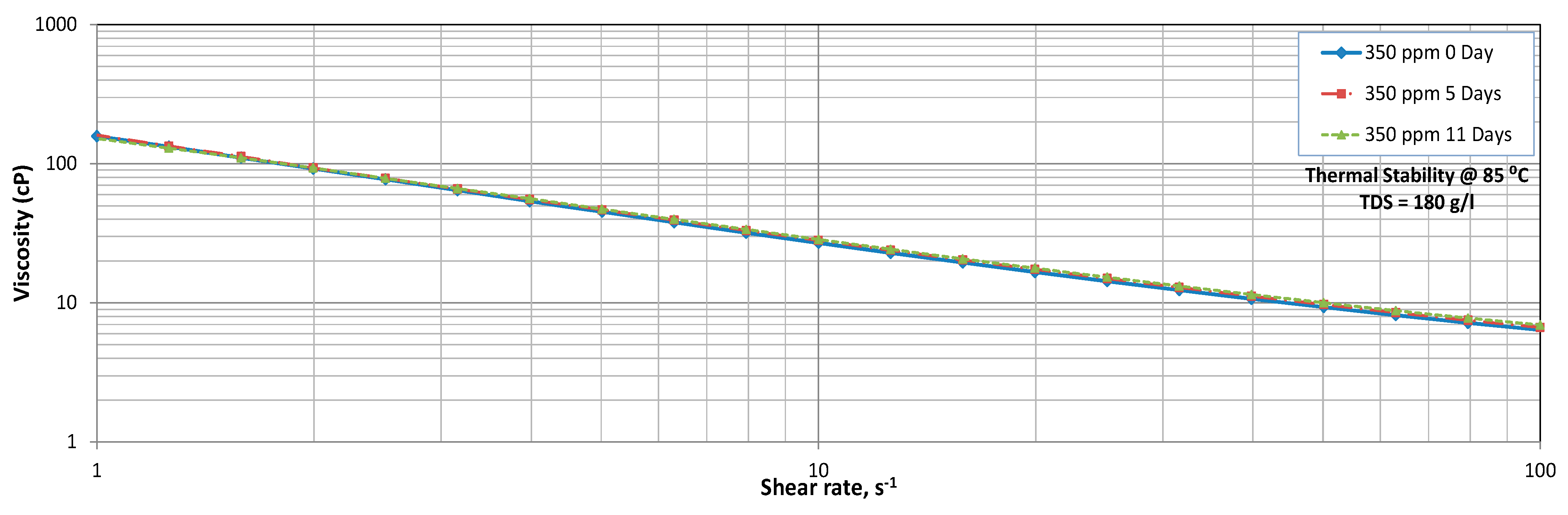 Processes 07 00339 g004