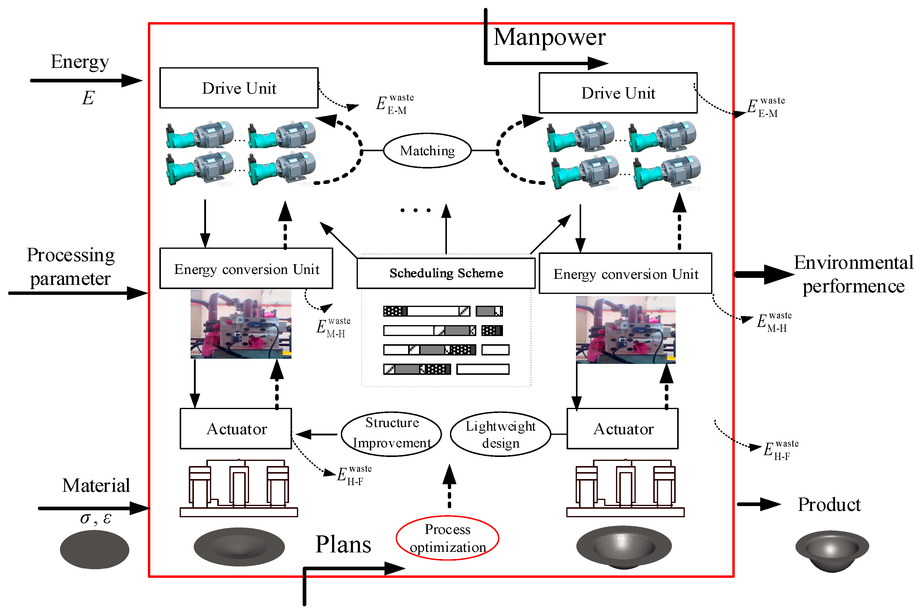 Processes 07 00357 g004