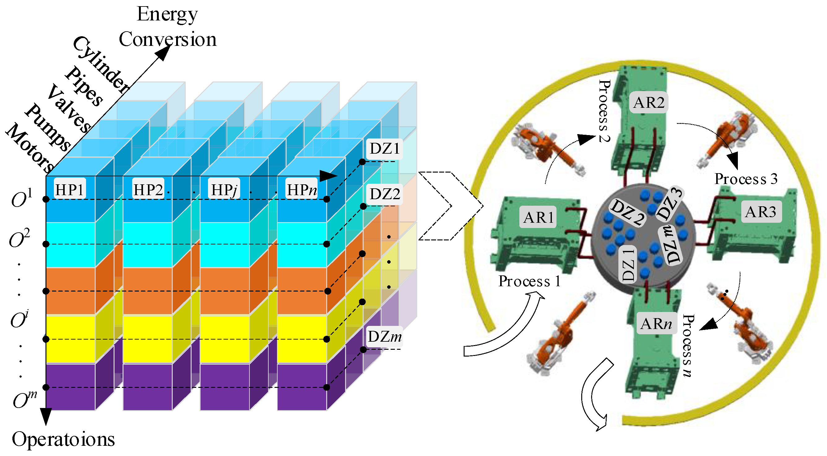 Processes 07 00357 g010