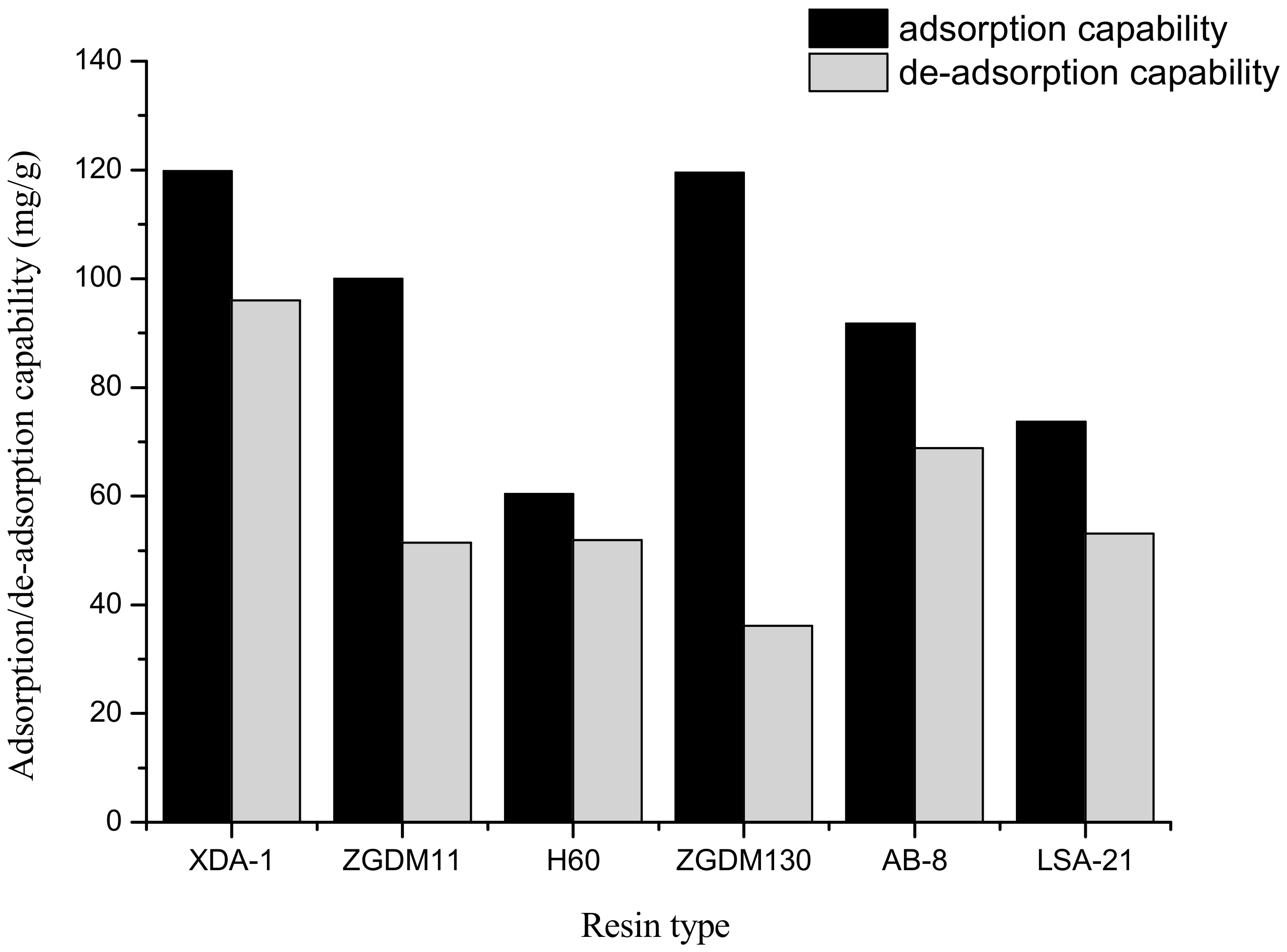 Processes 07 00359 g001