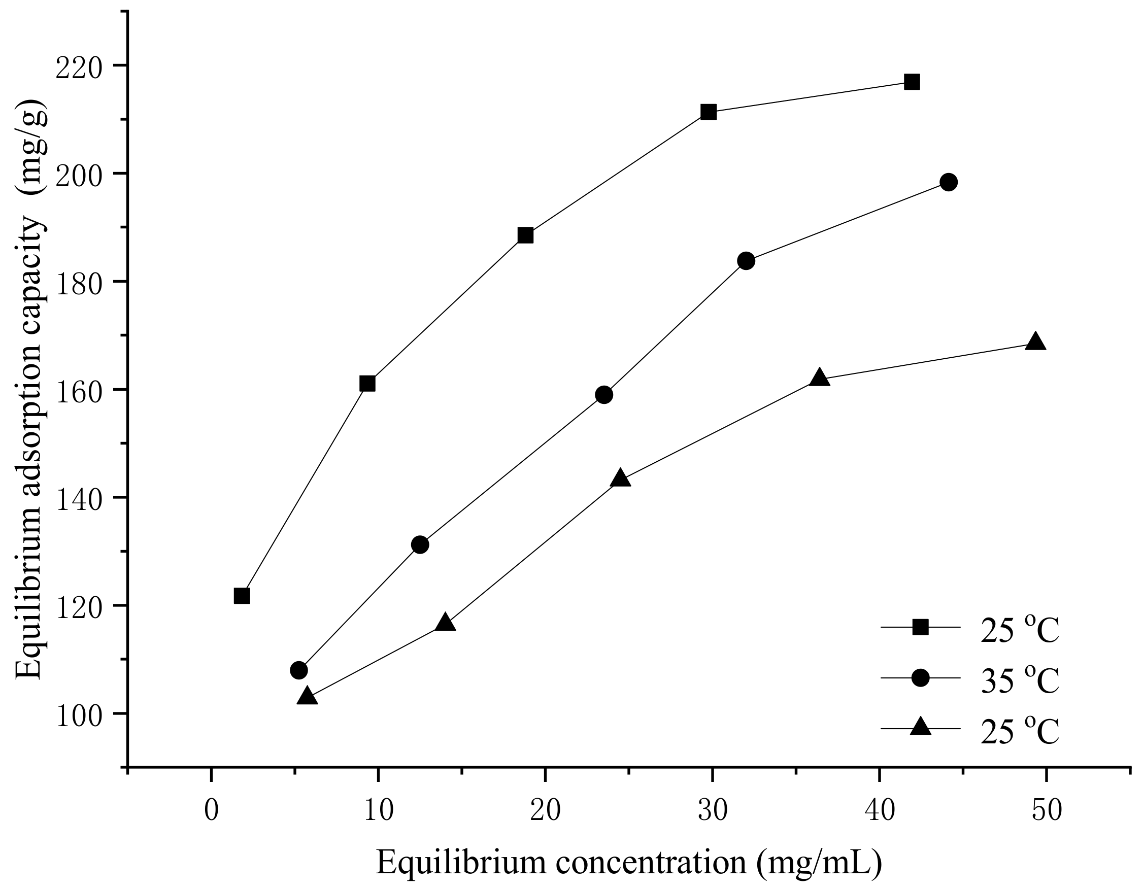 Processes 07 00359 g003