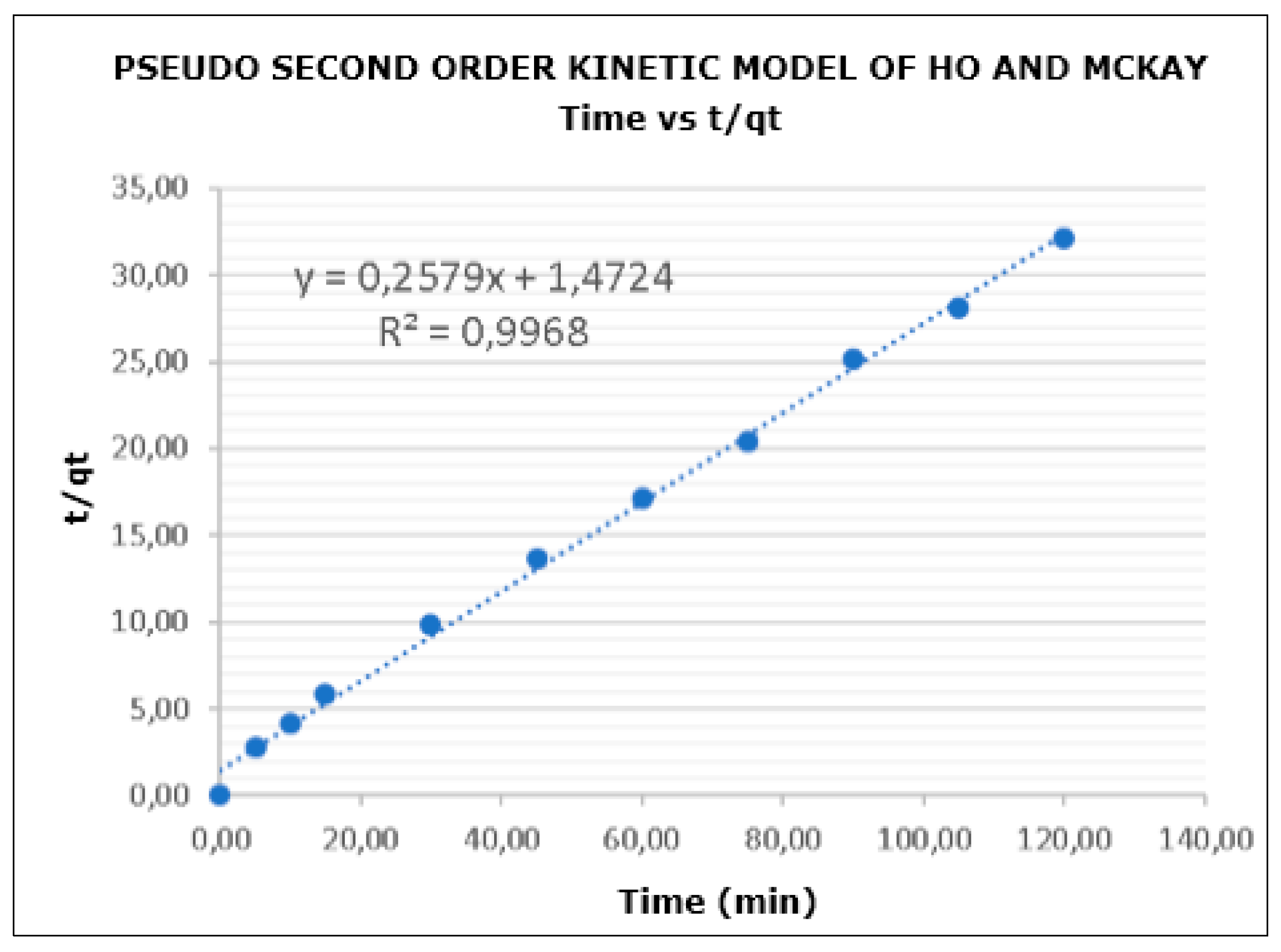 Processes 07 00403 g006
