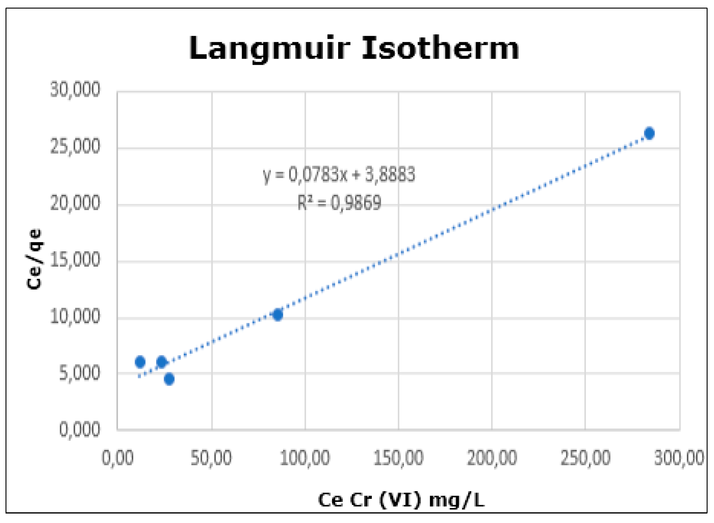 Processes 07 00403 g007