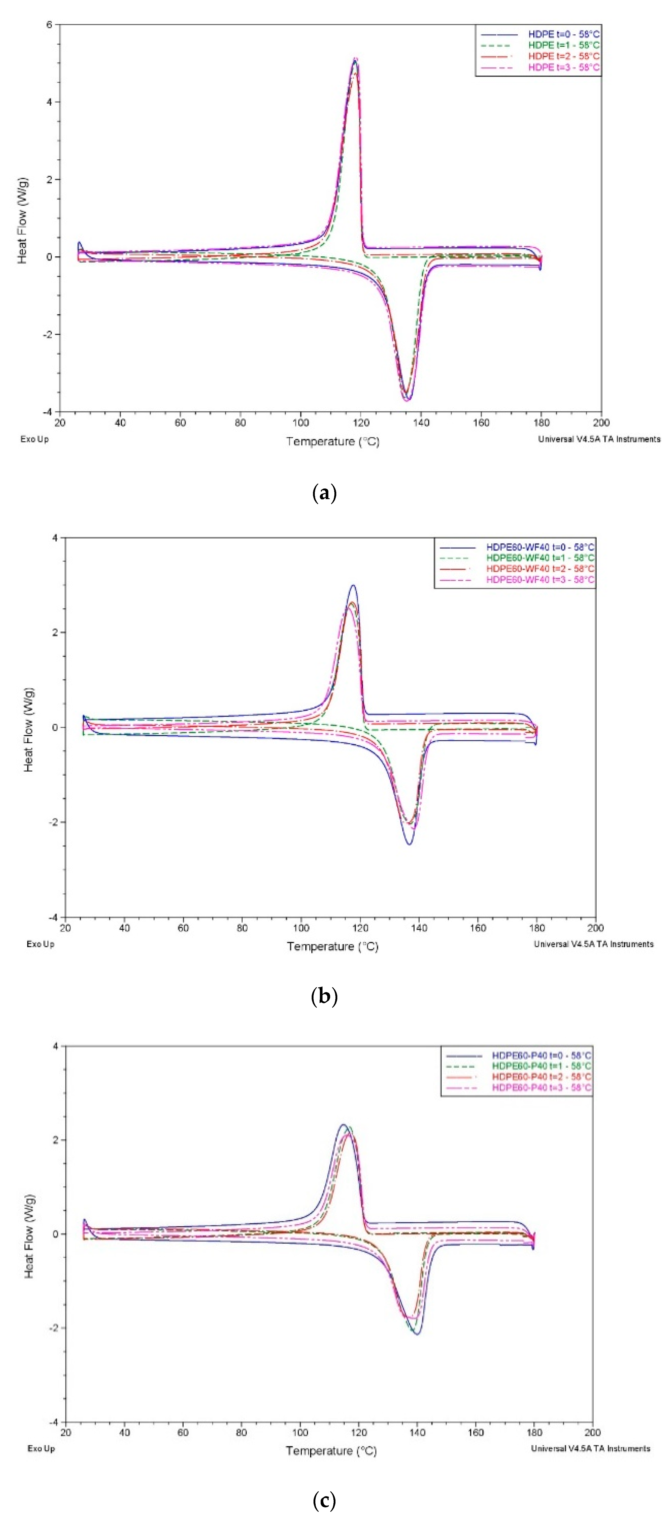 Processes 07 00647 g005