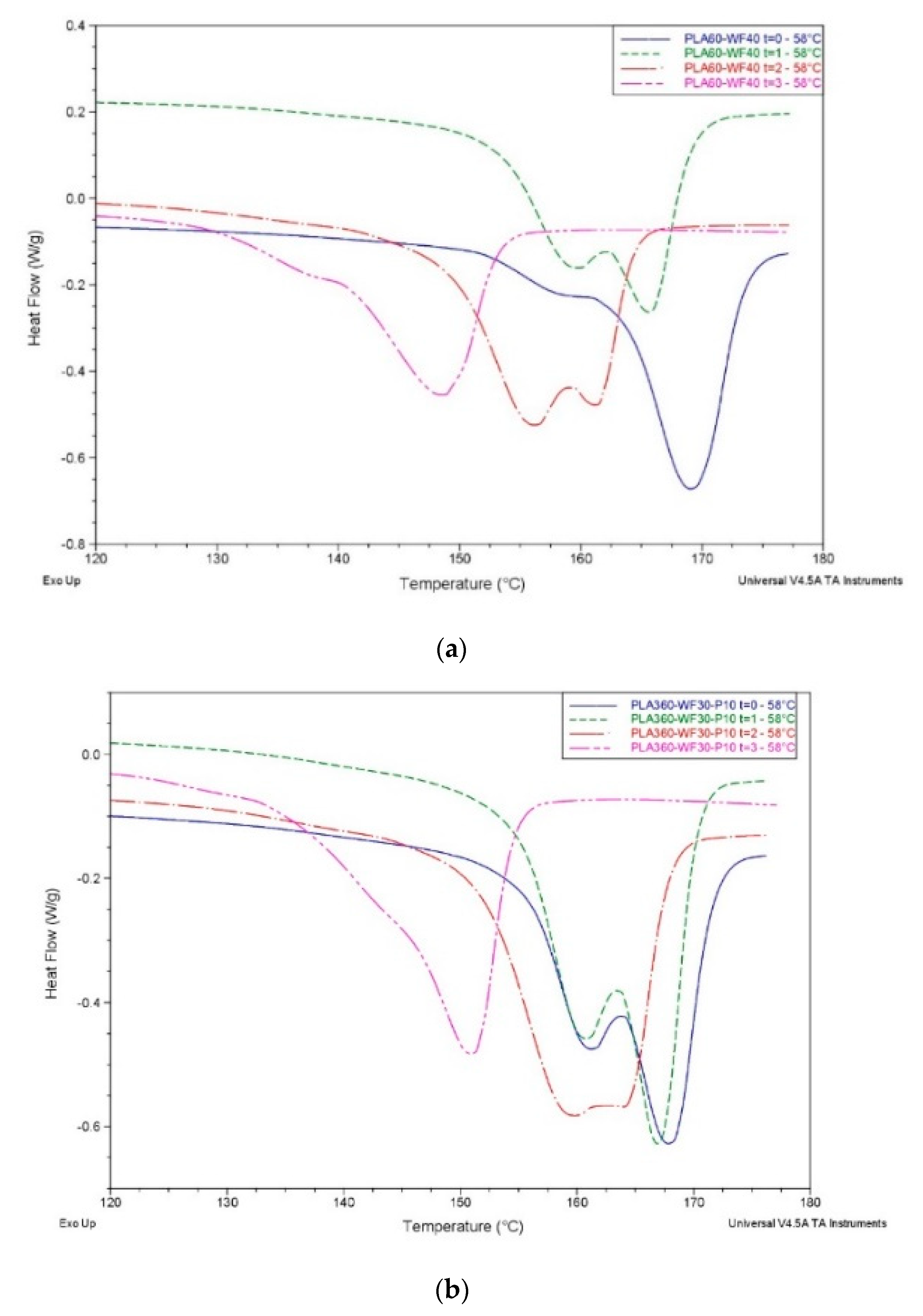Processes 07 00647 g006
