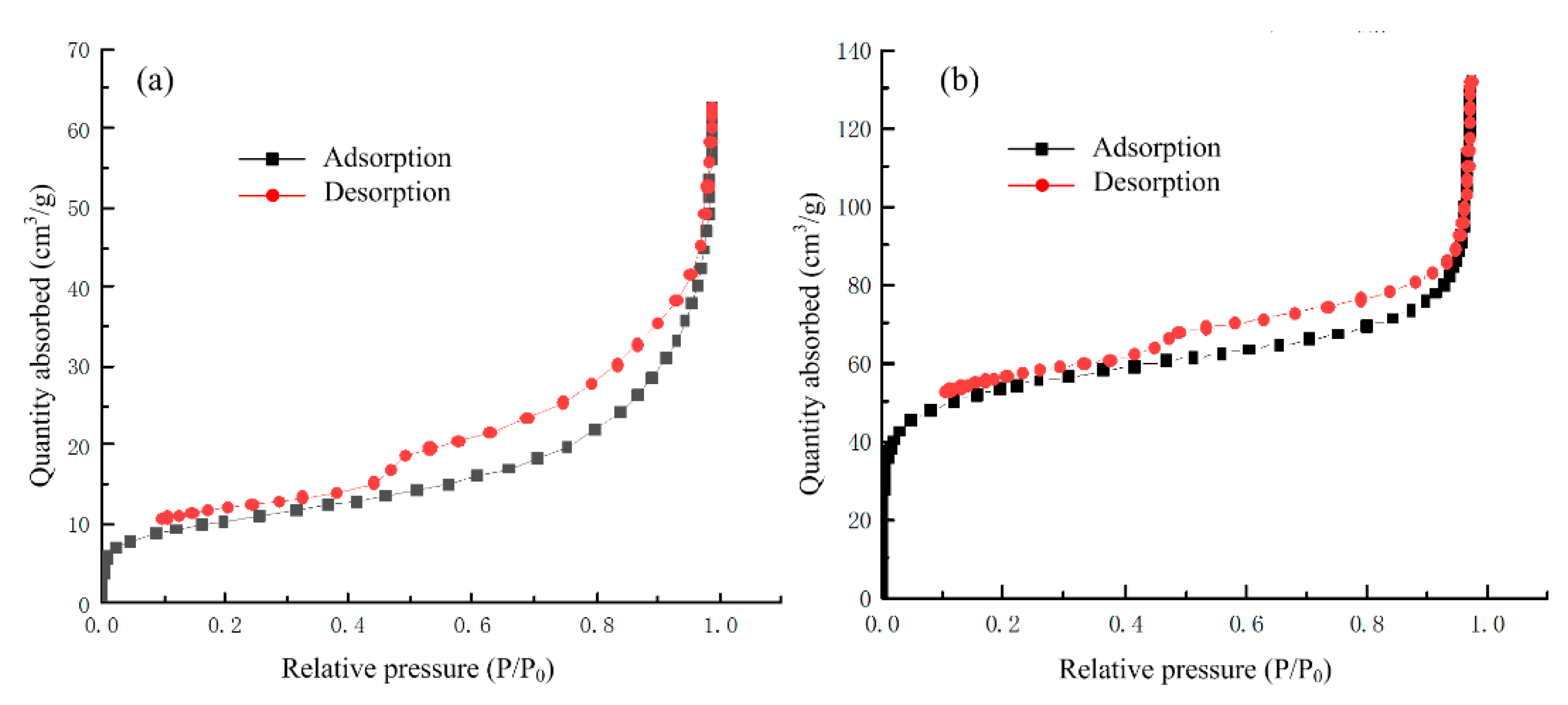 Processes 08 00082 g001