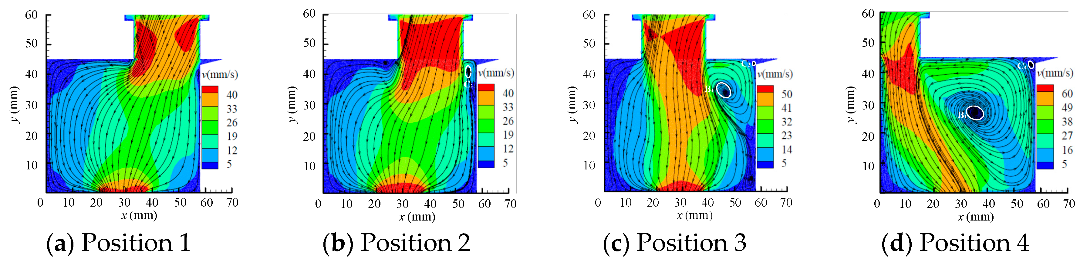 Processes 08 00086 g011 Processes 08 00086 g011