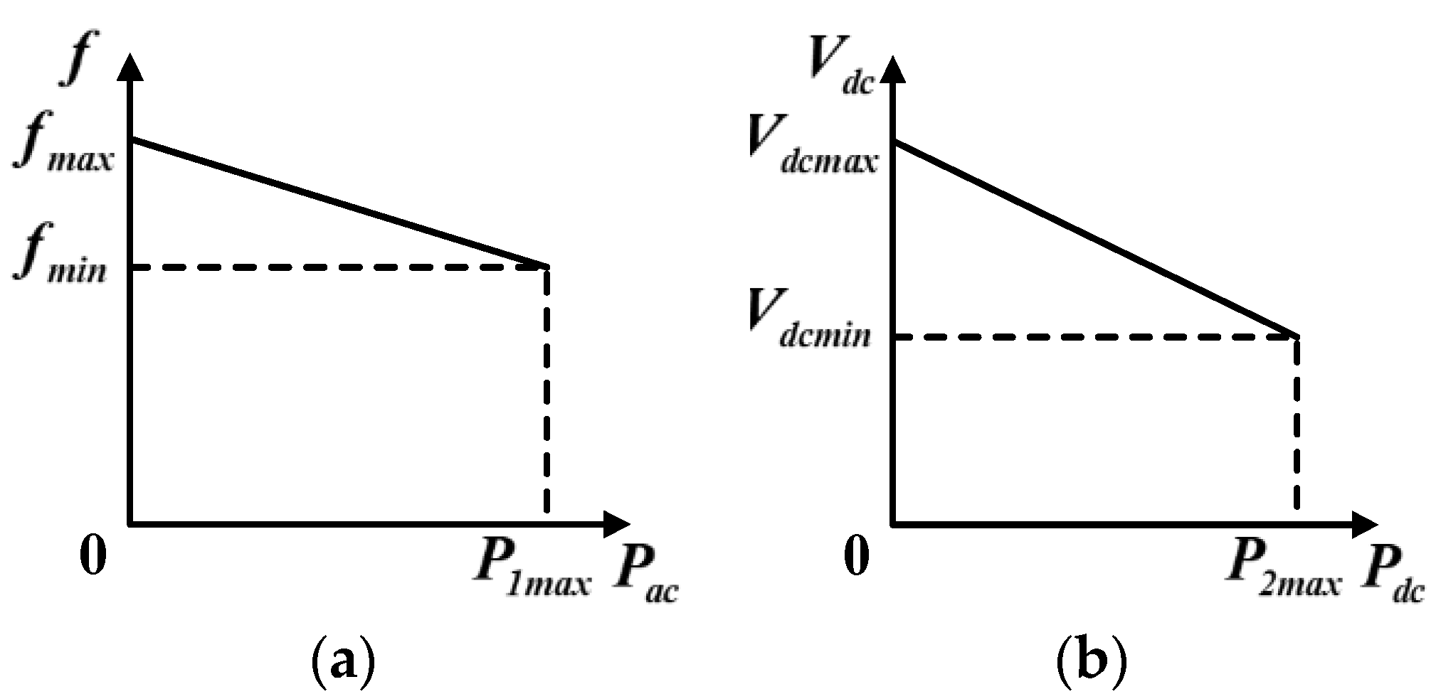 Processes 08 00311 g002
