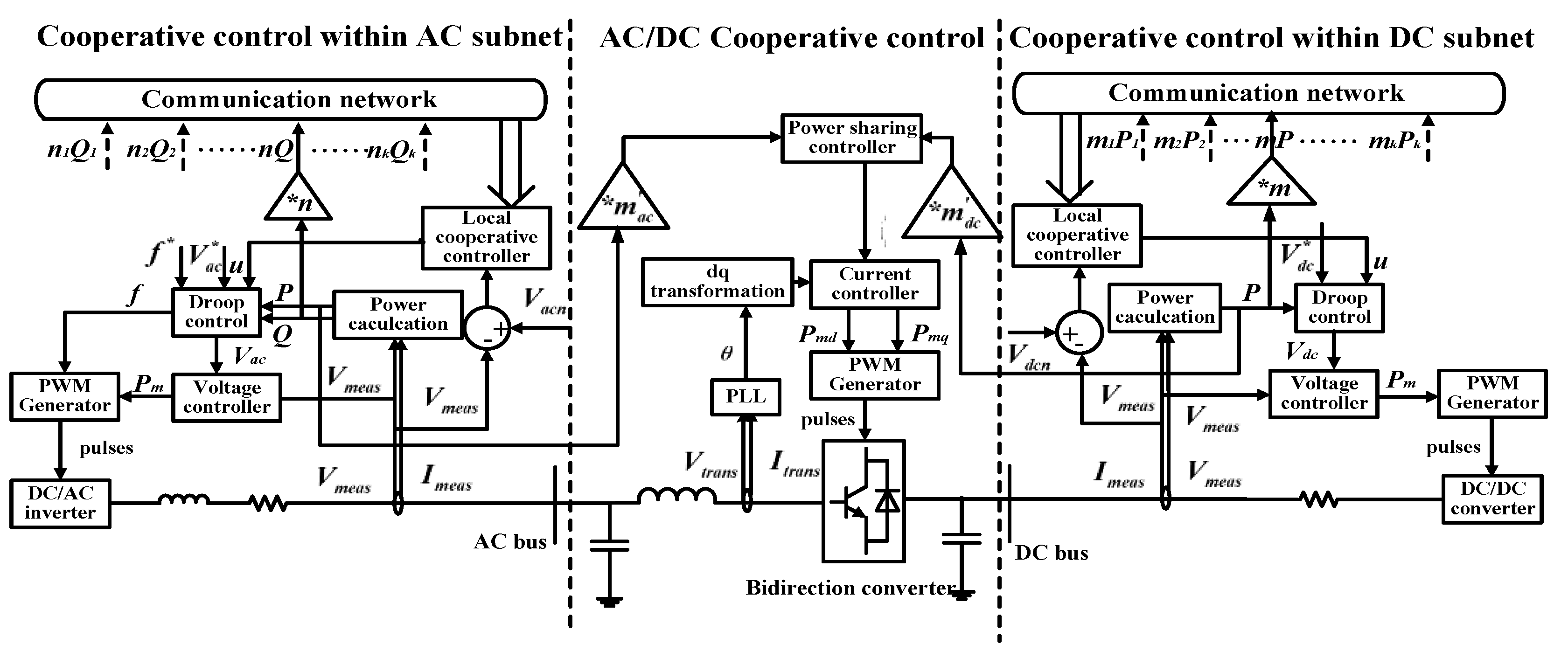Processes 08 00311 g005