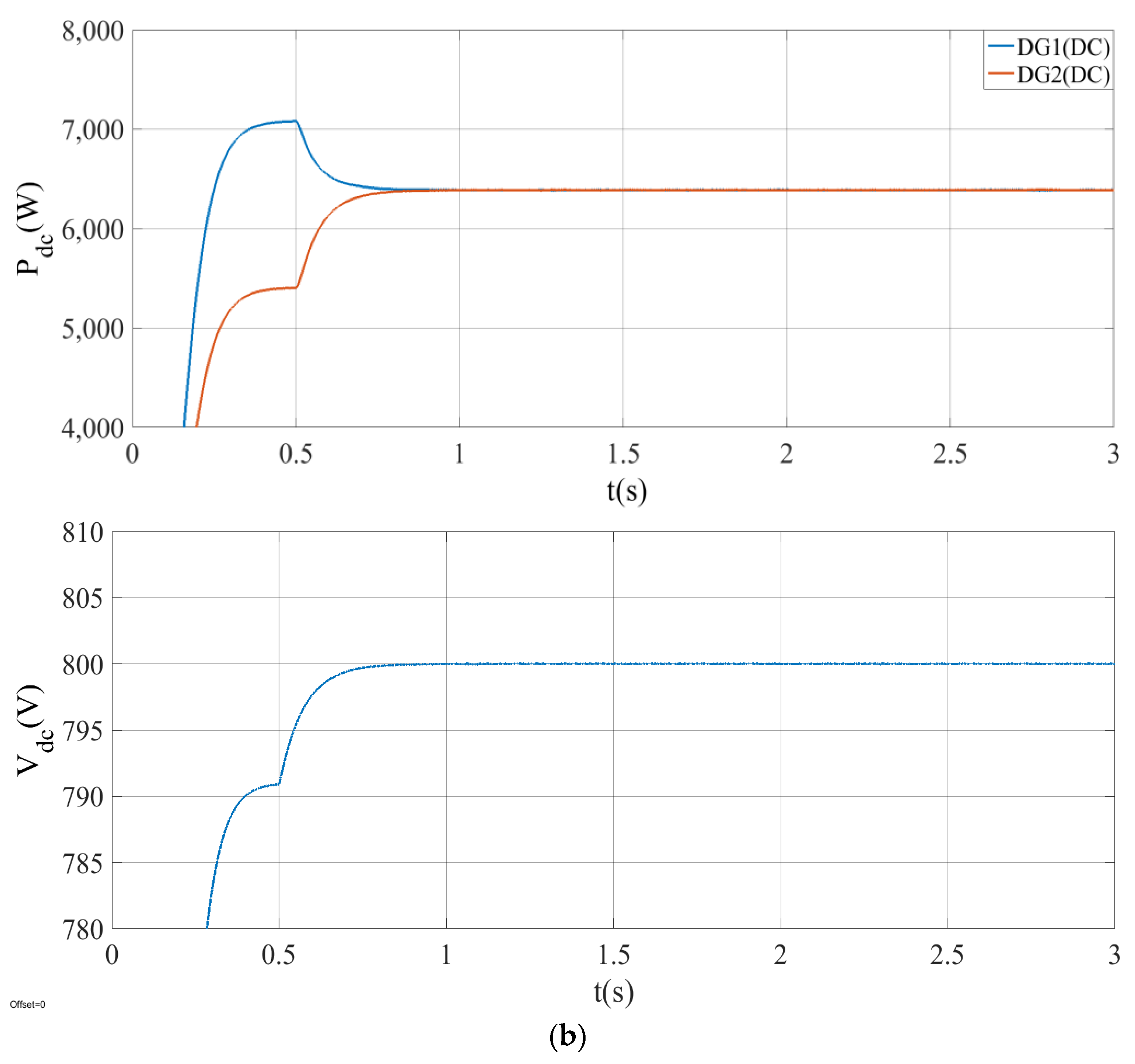 Processes 08 00311 g007b
