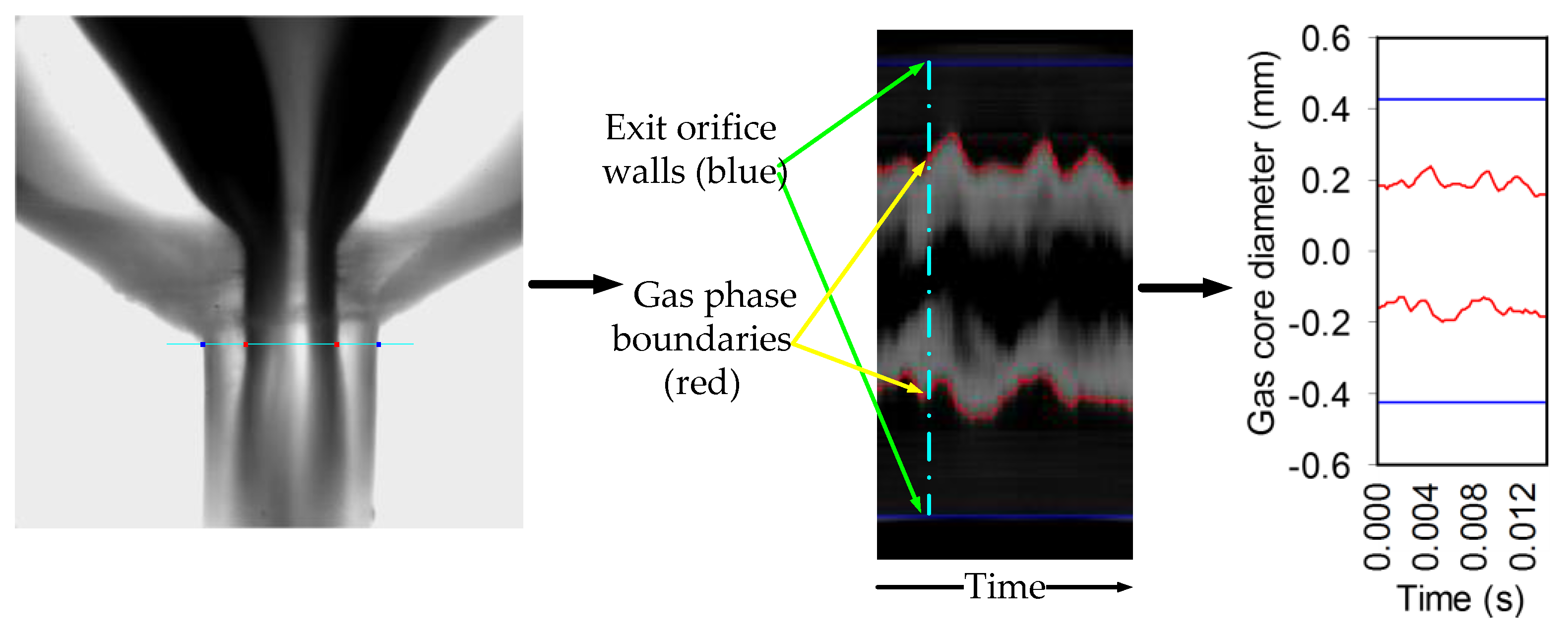 Processes 08 00563 g003
